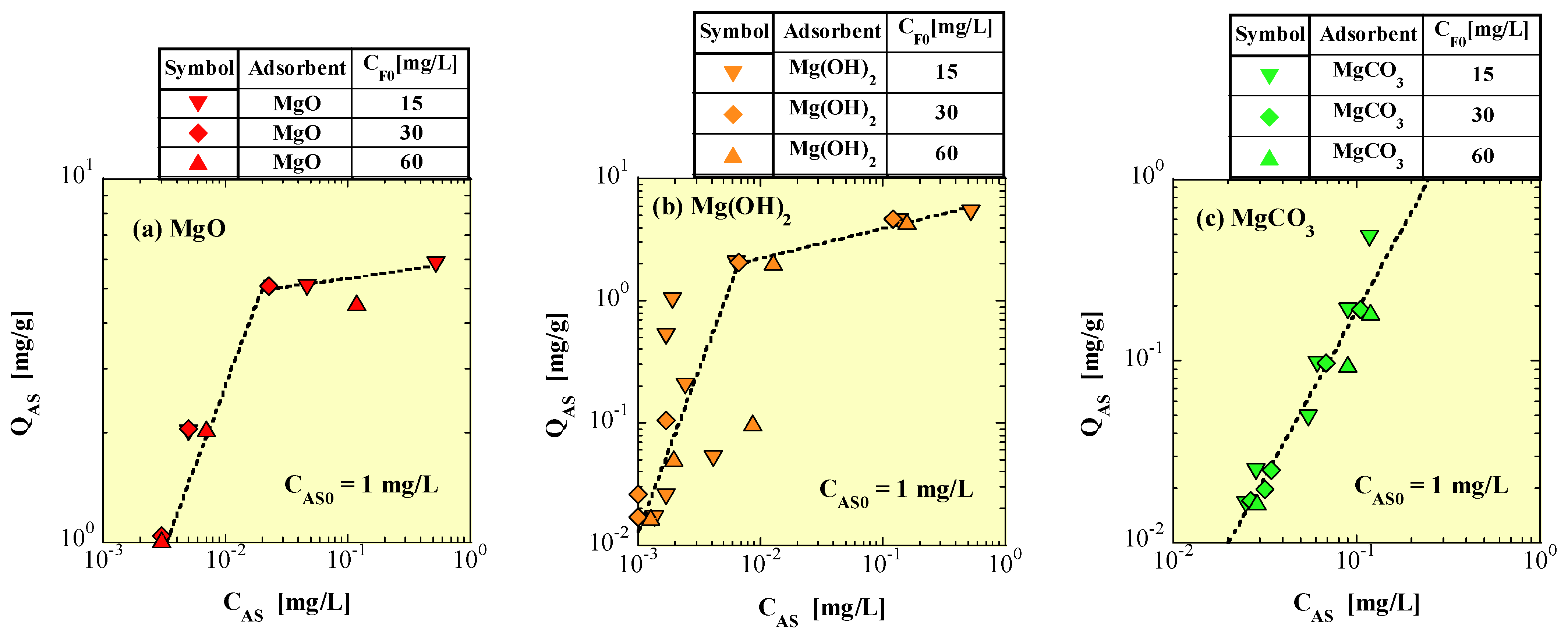 Sustainability 16 01774 g013