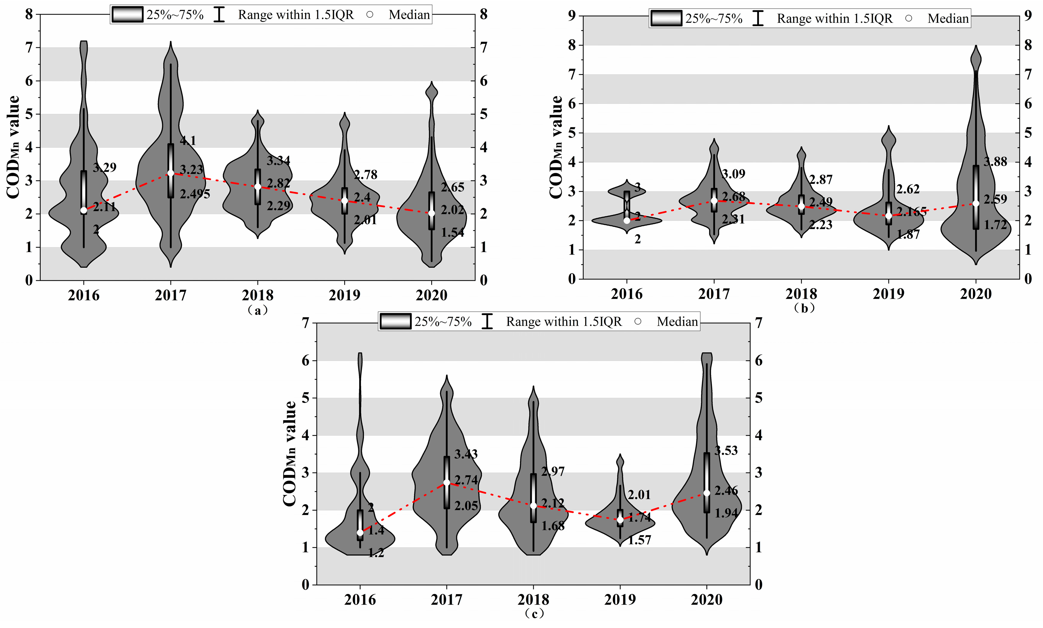Sustainability 16 01775 g011