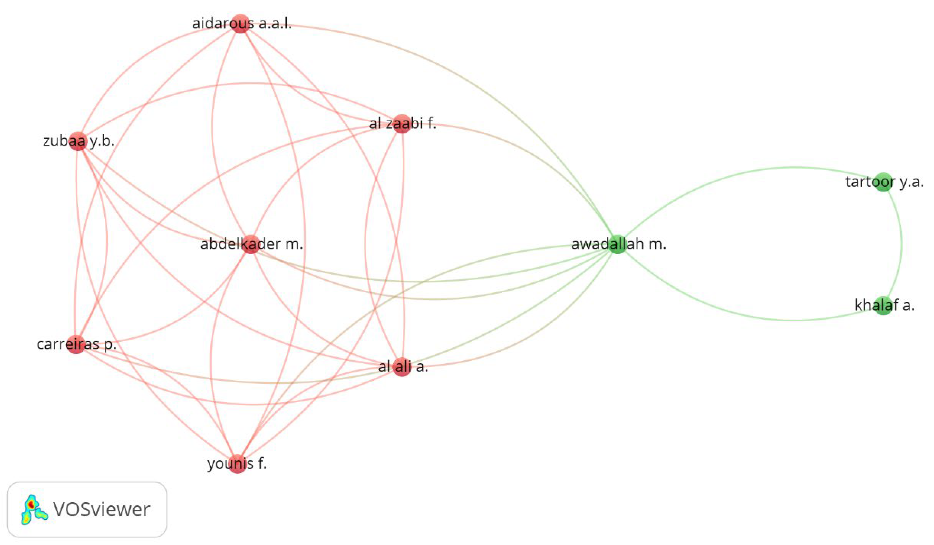 Sustainability 16 01776 g007