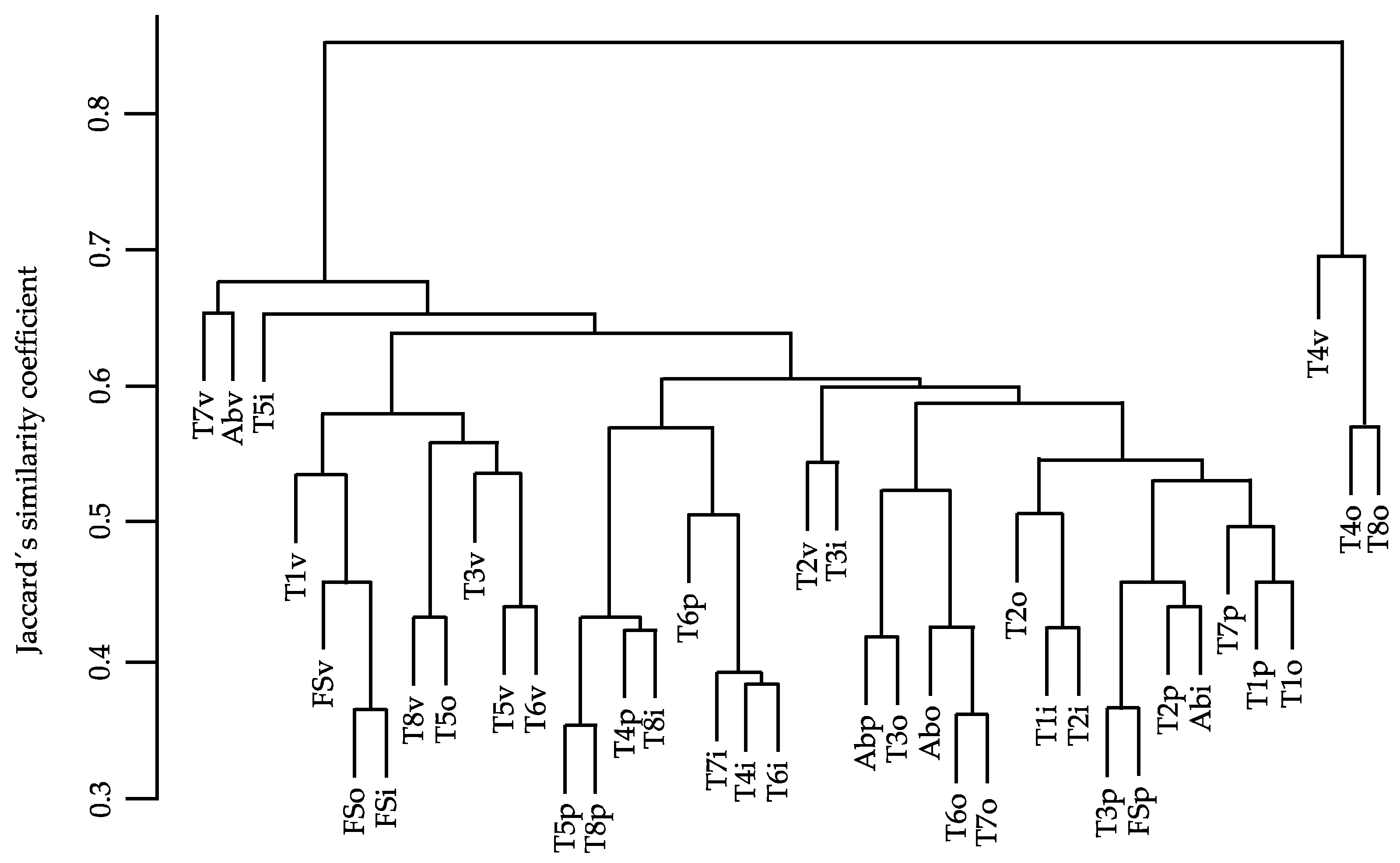 Sustainability 16 01777 g003 Sustainability 16 01777 g003