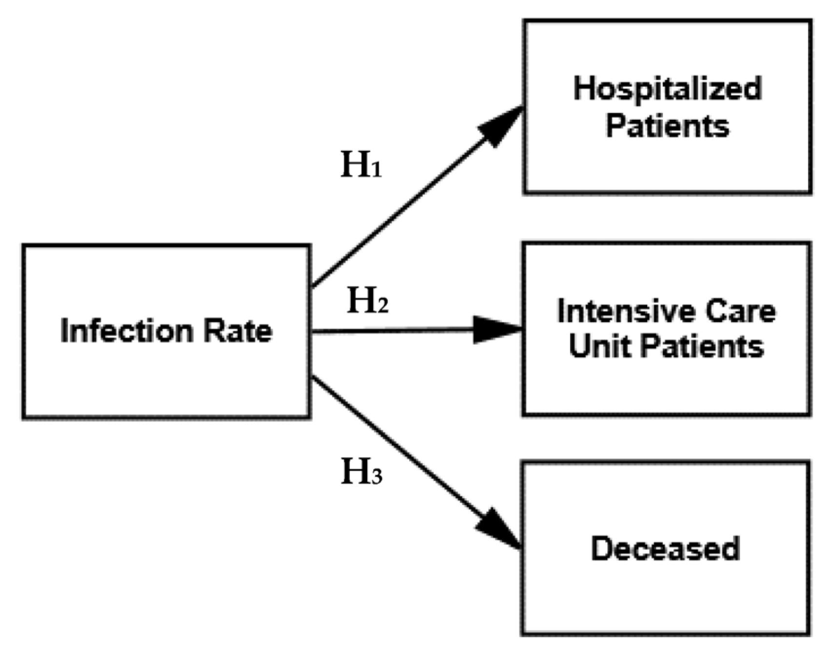 Sustainability 16 01778 g002