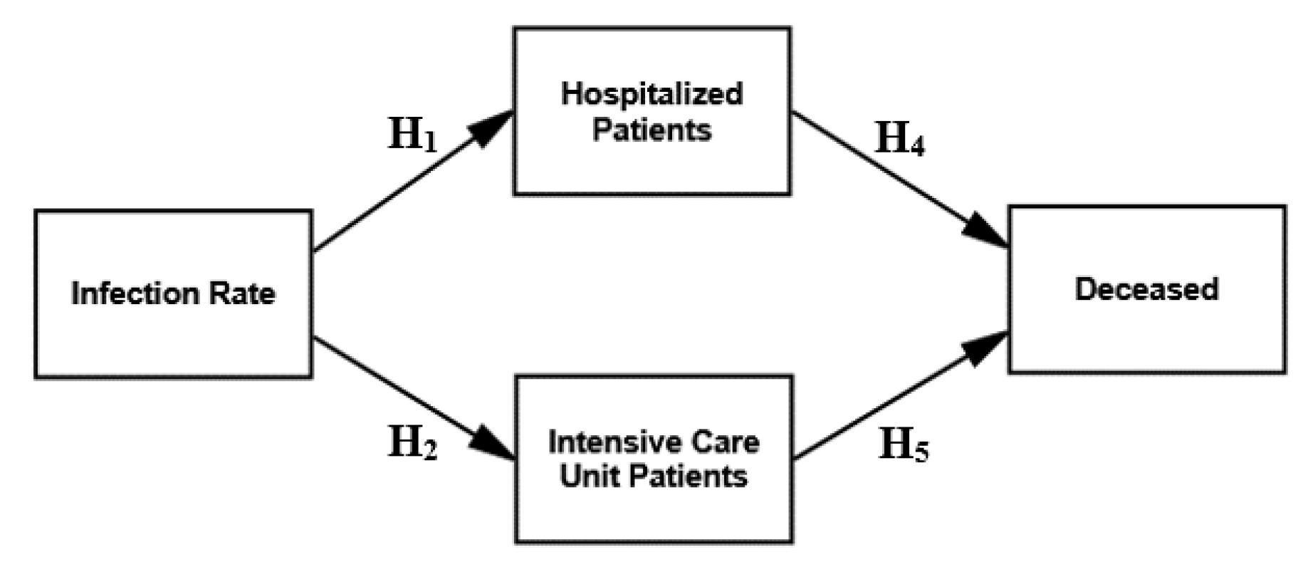 Sustainability 16 01778 g004
