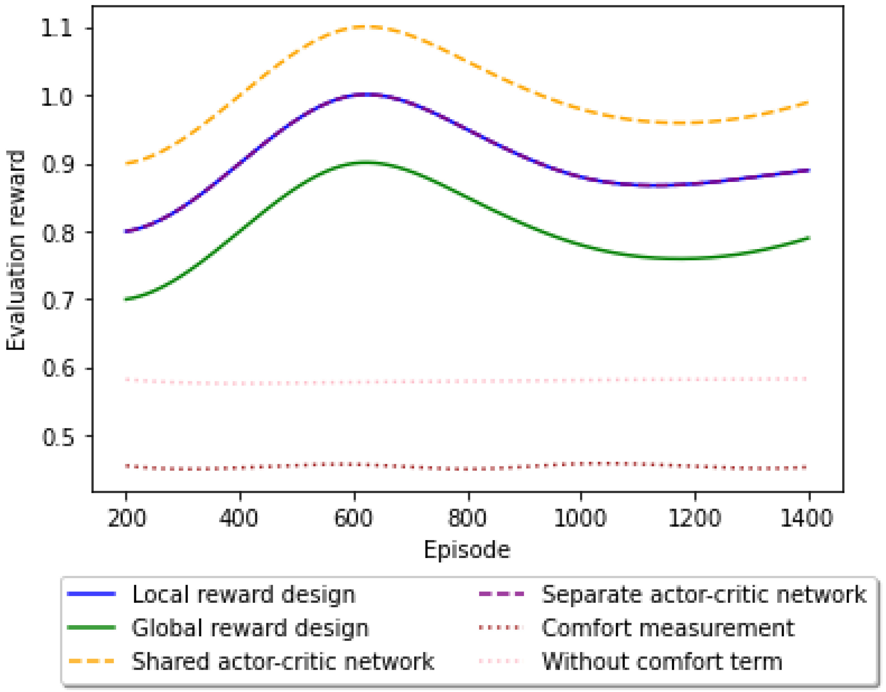 Sustainability 16 01779 g001