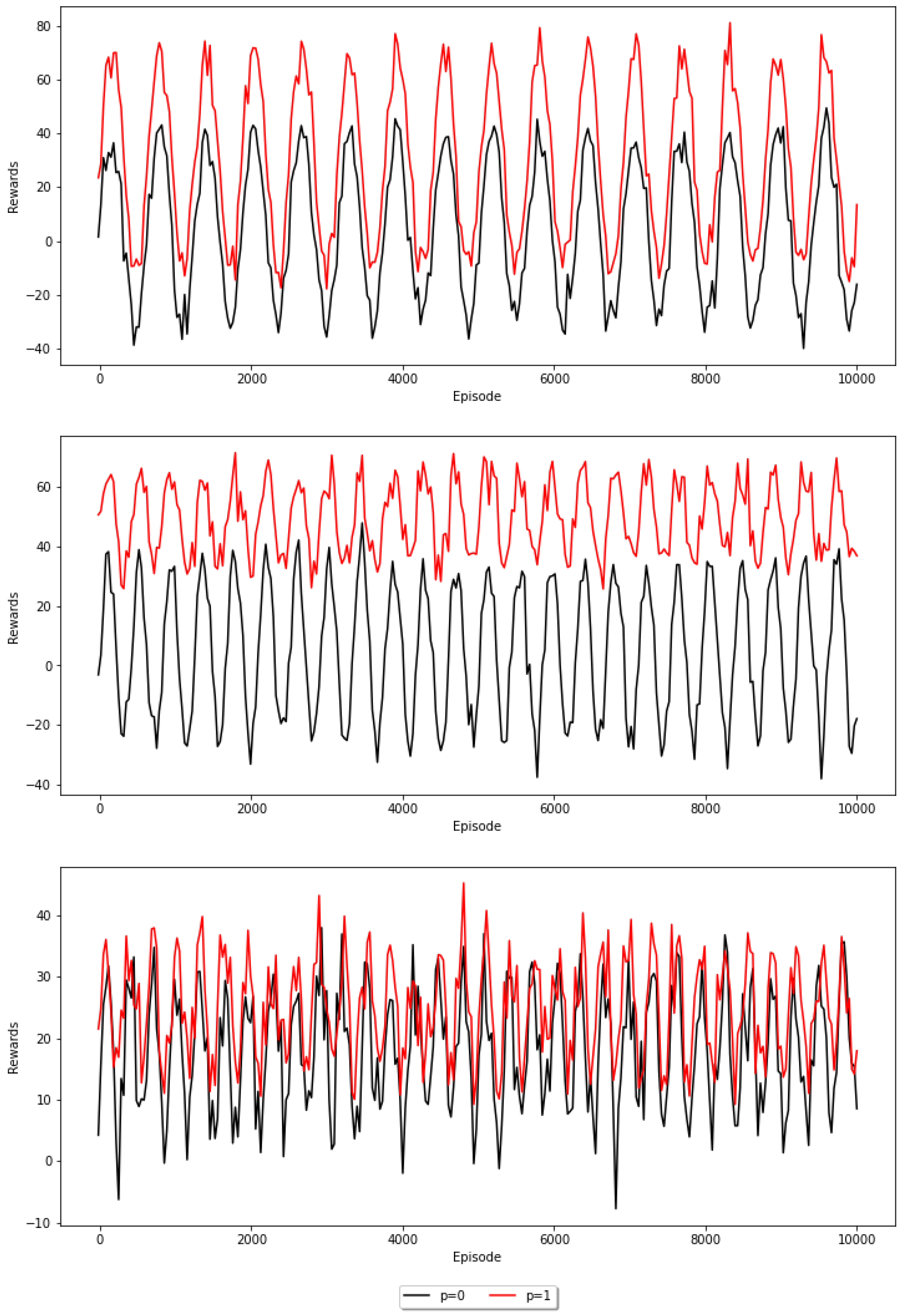 Sustainability 16 01779 g002