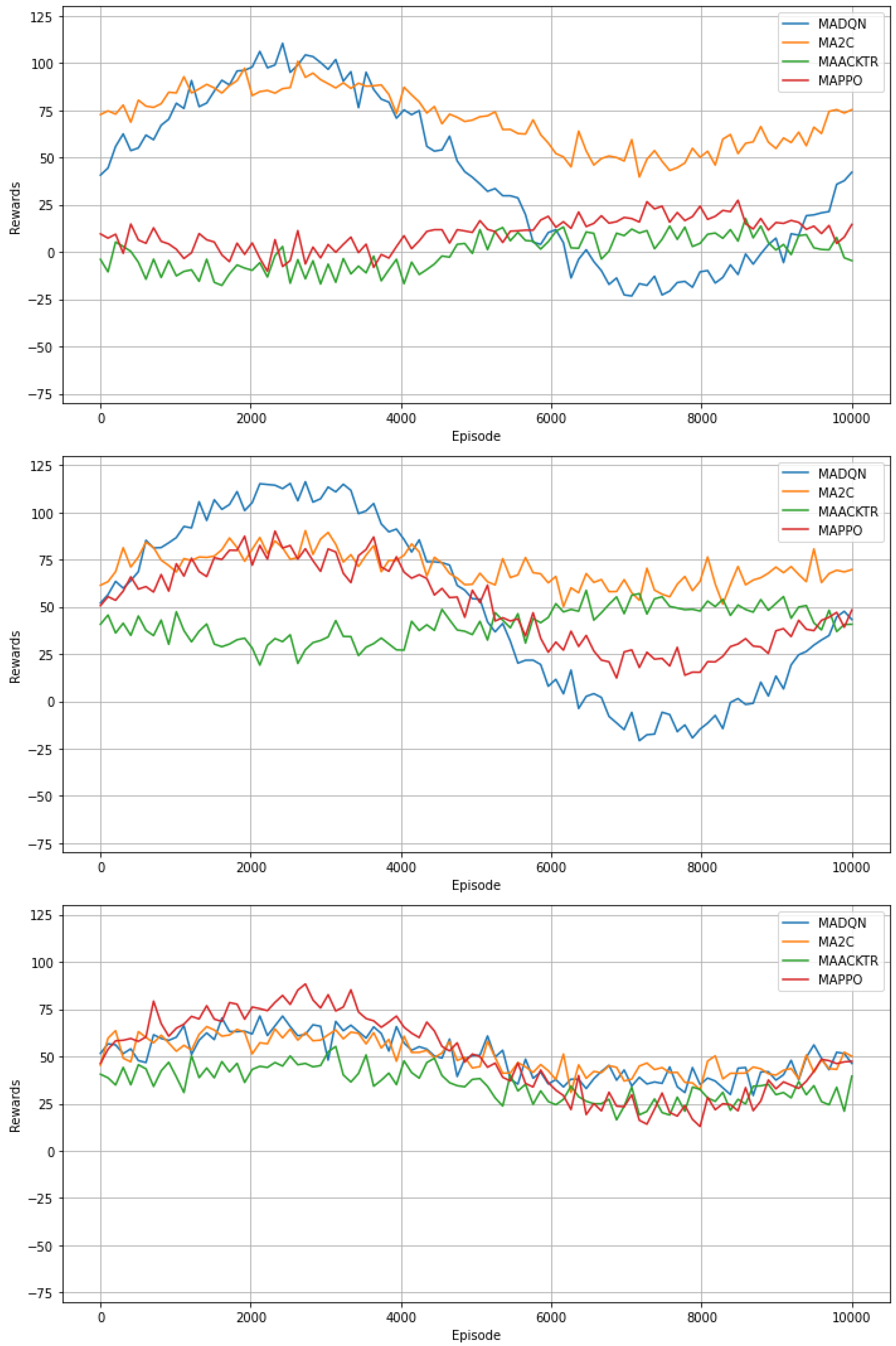 Sustainability 16 01779 g003