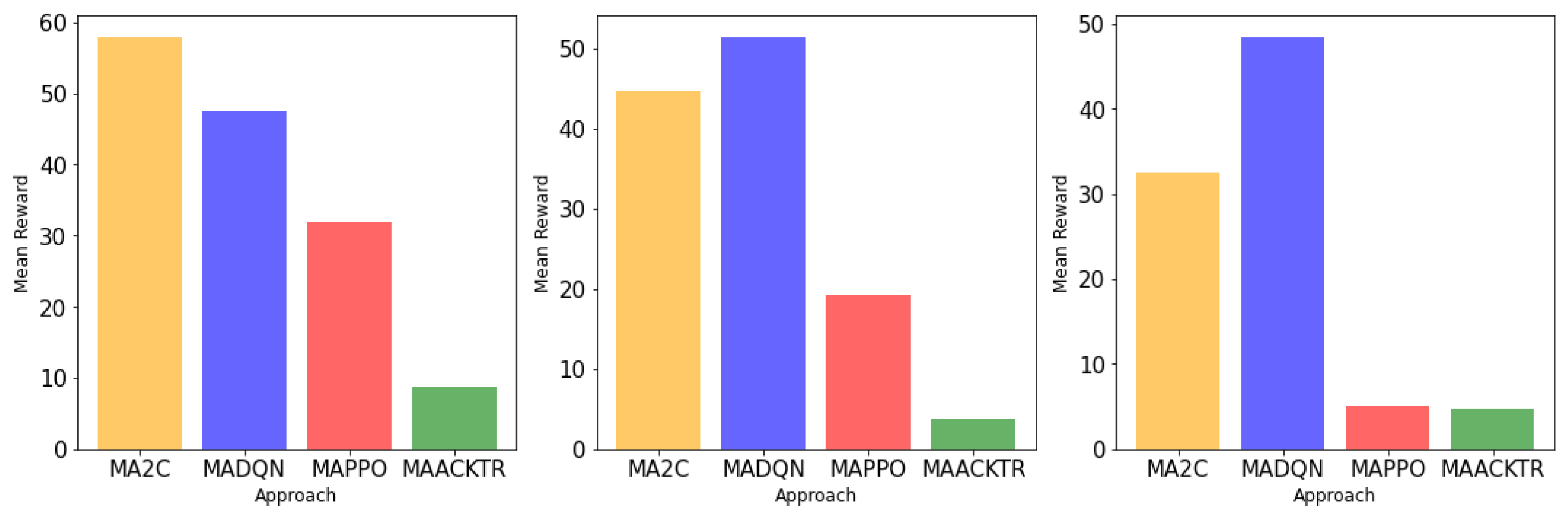 Sustainability 16 01779 g004