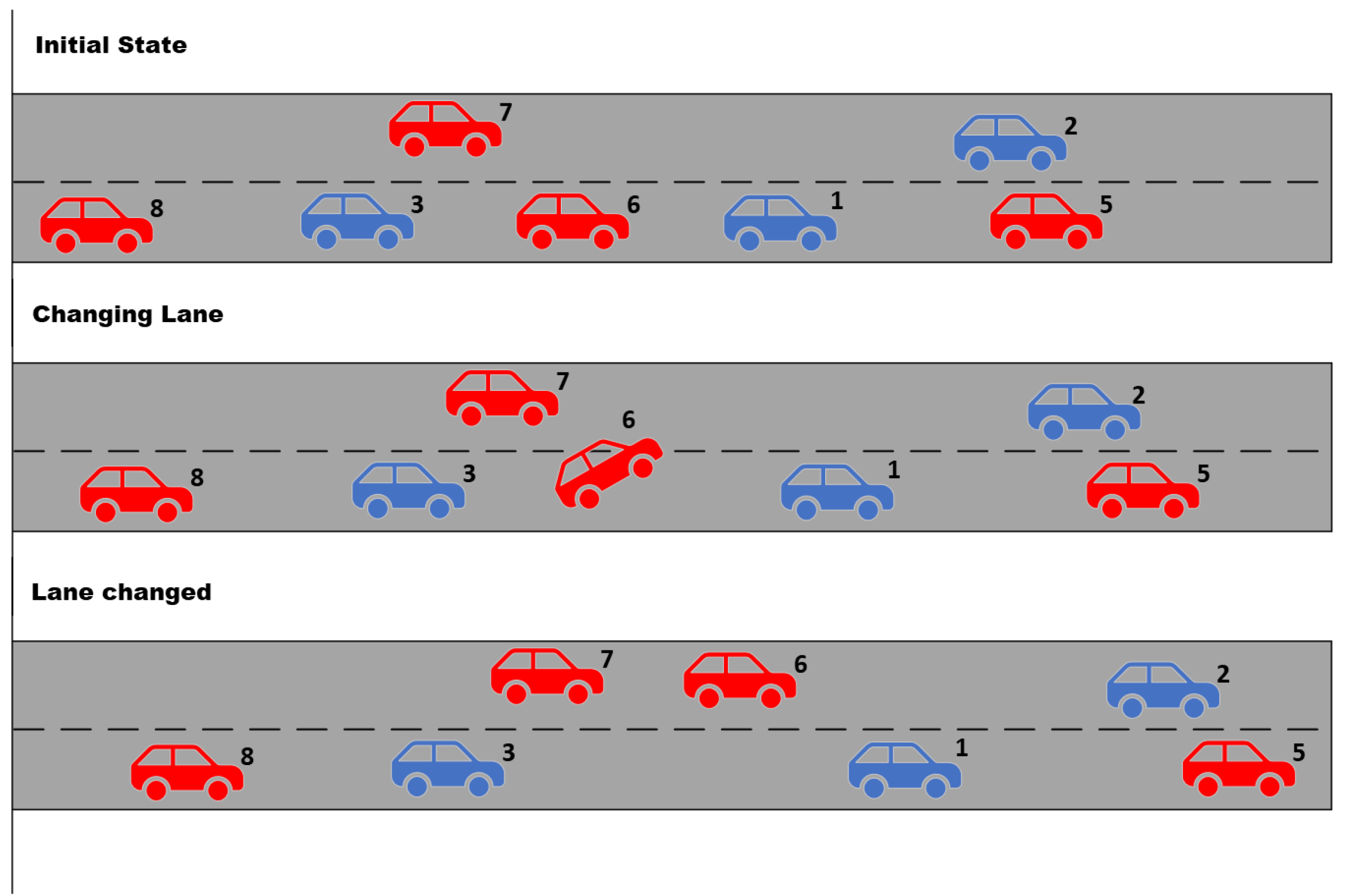 Sustainability 16 01779 g005