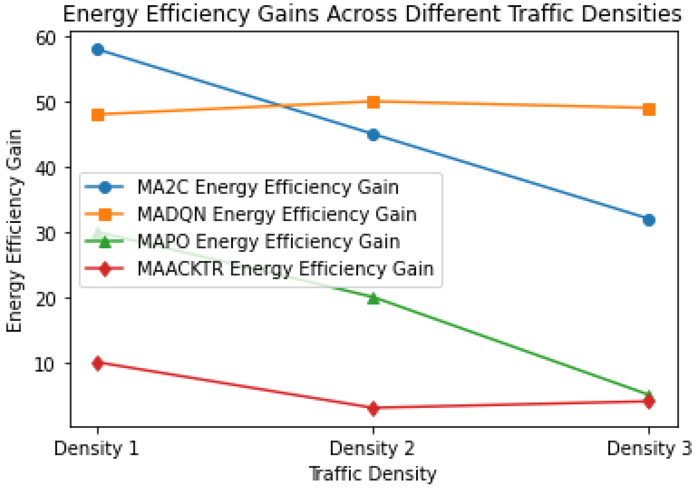 Sustainability 16 01779 g006
