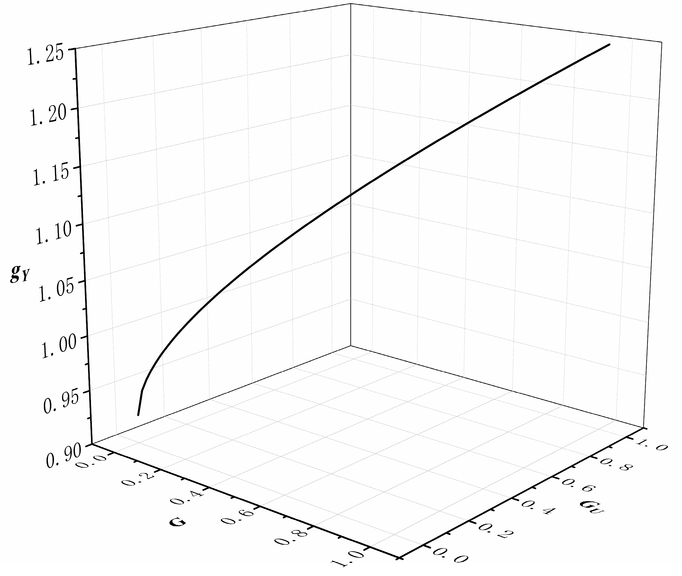 Sustainability 16 01781 g004