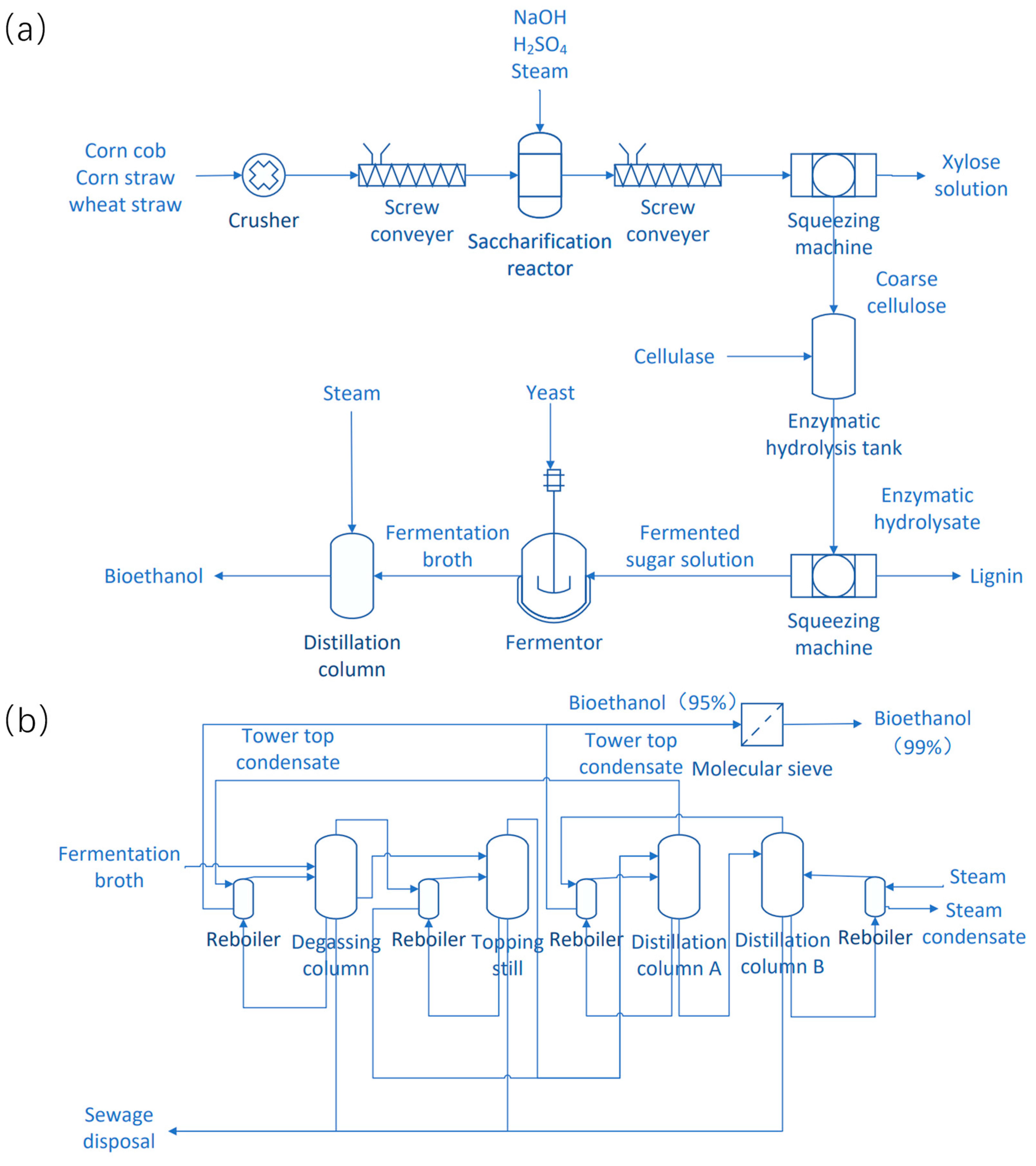 Sustainability 16 01788 g002