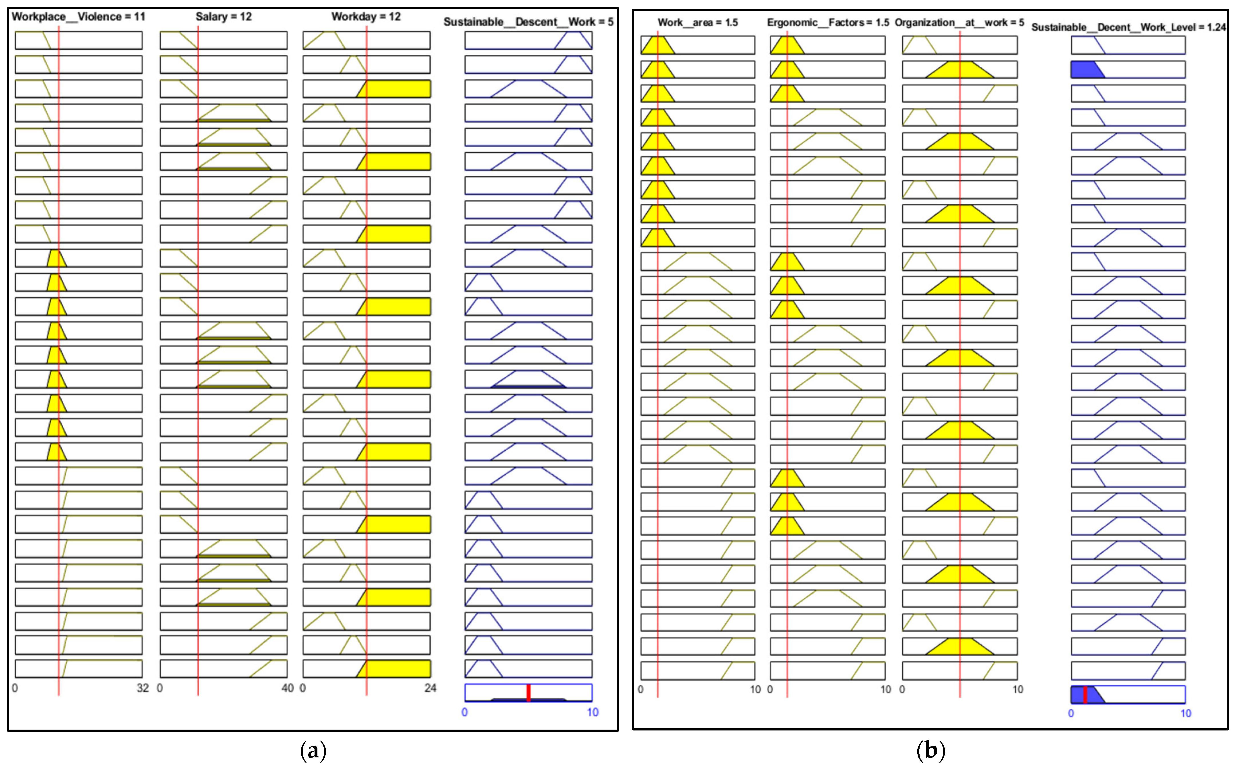 Sustainability 16 01791 g005