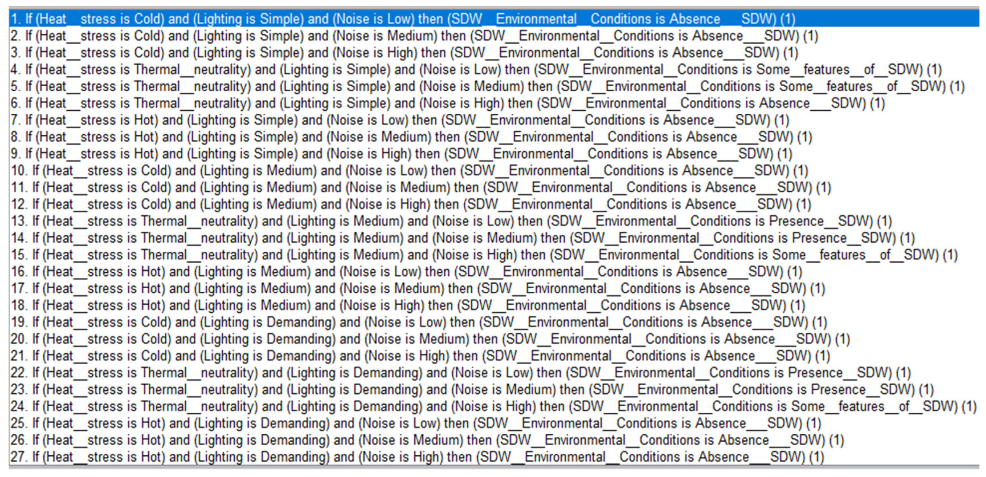 Sustainability 16 01791 g0a1