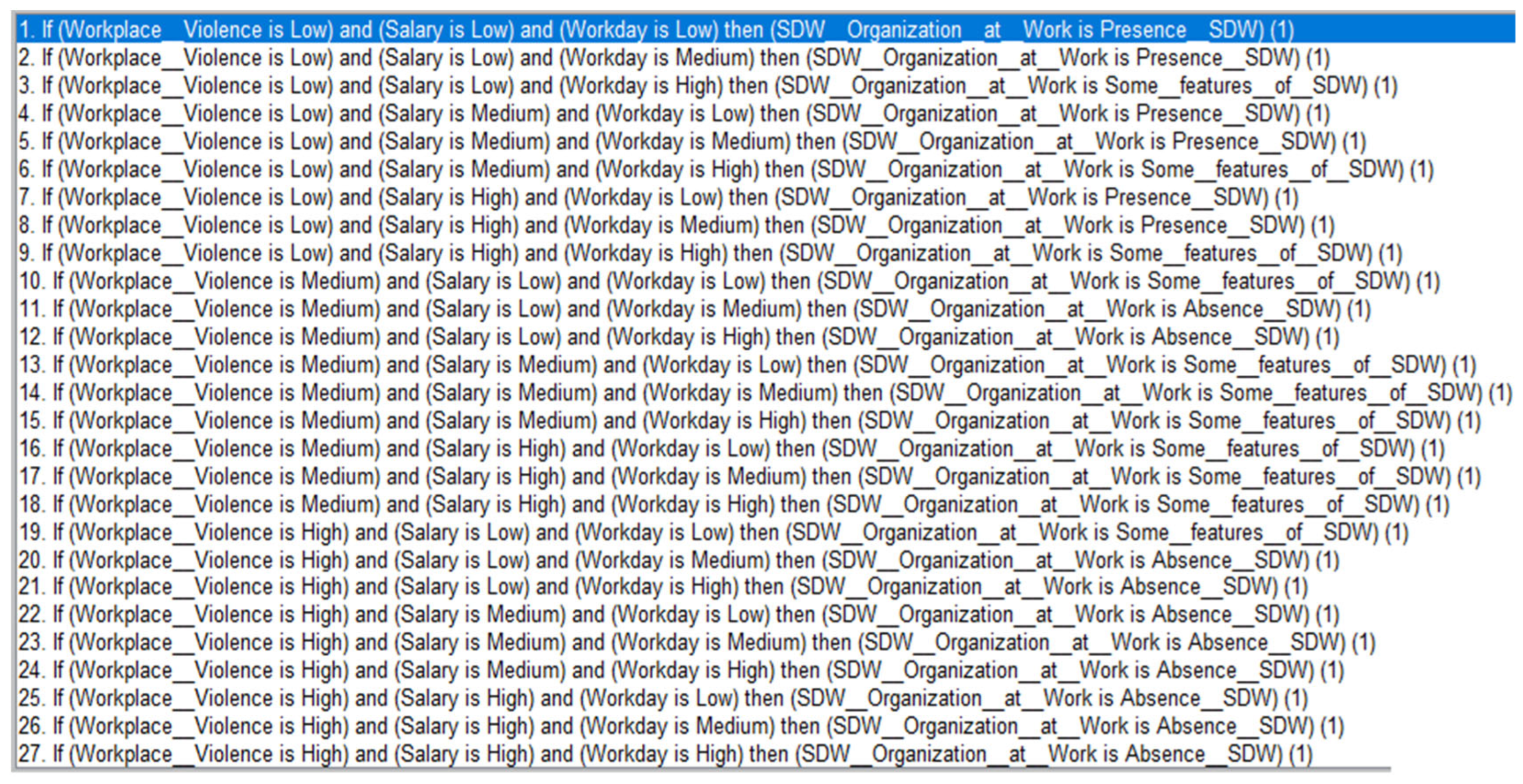 Sustainability 16 01791 g0a3