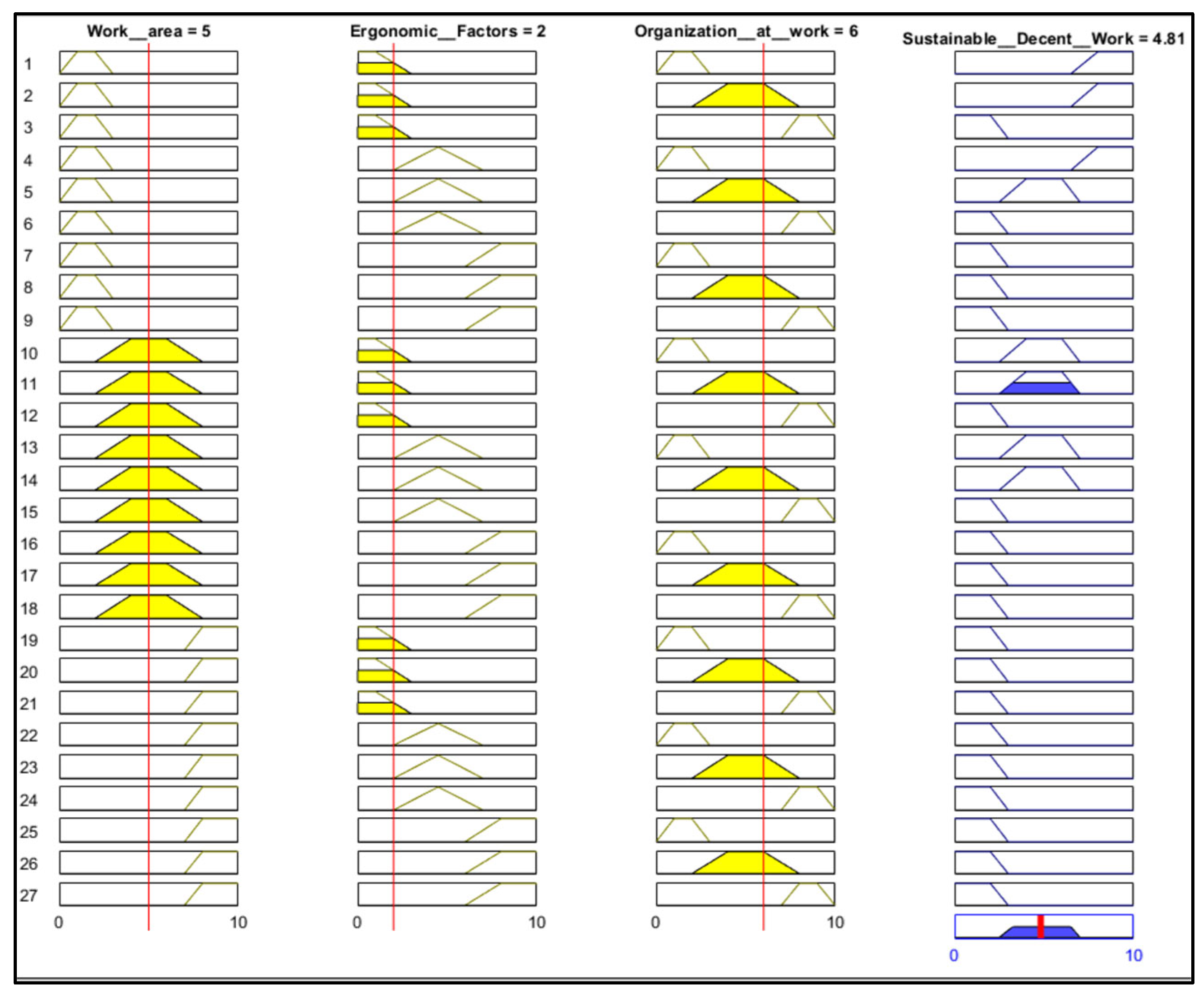 Sustainability 16 01791 g0a5