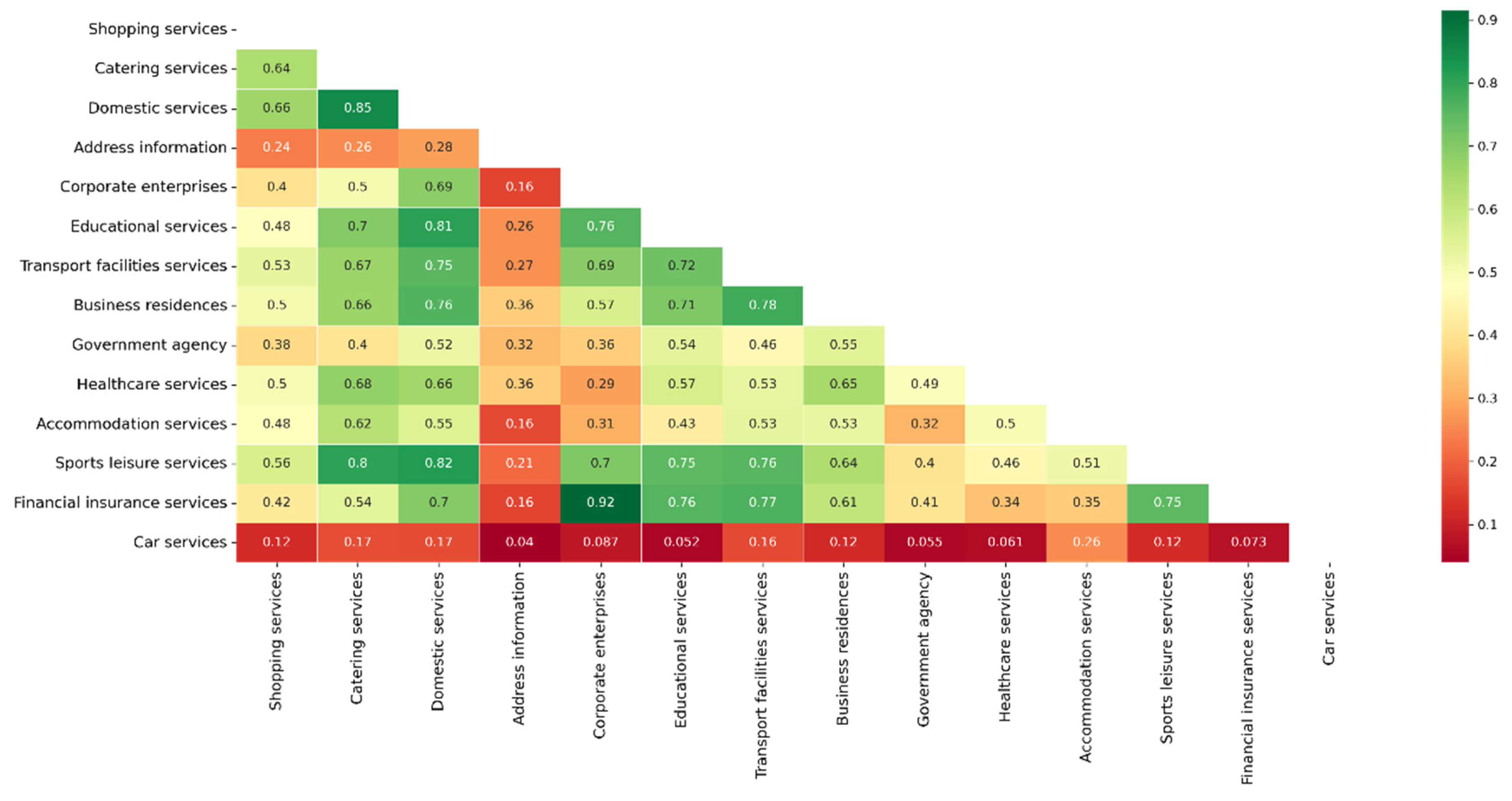 Sustainability 16 01794 g003