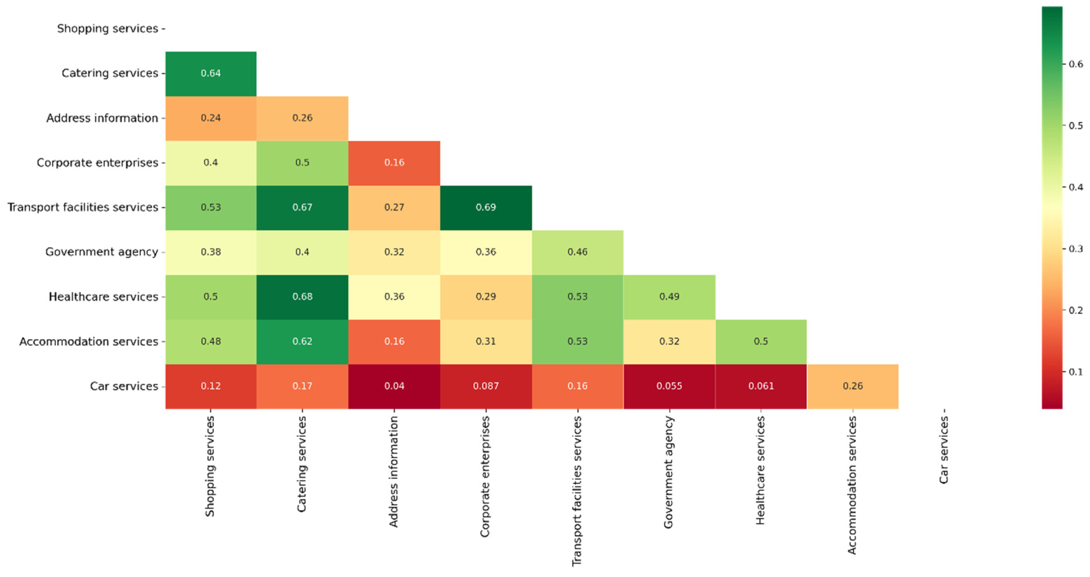 Sustainability 16 01794 g004