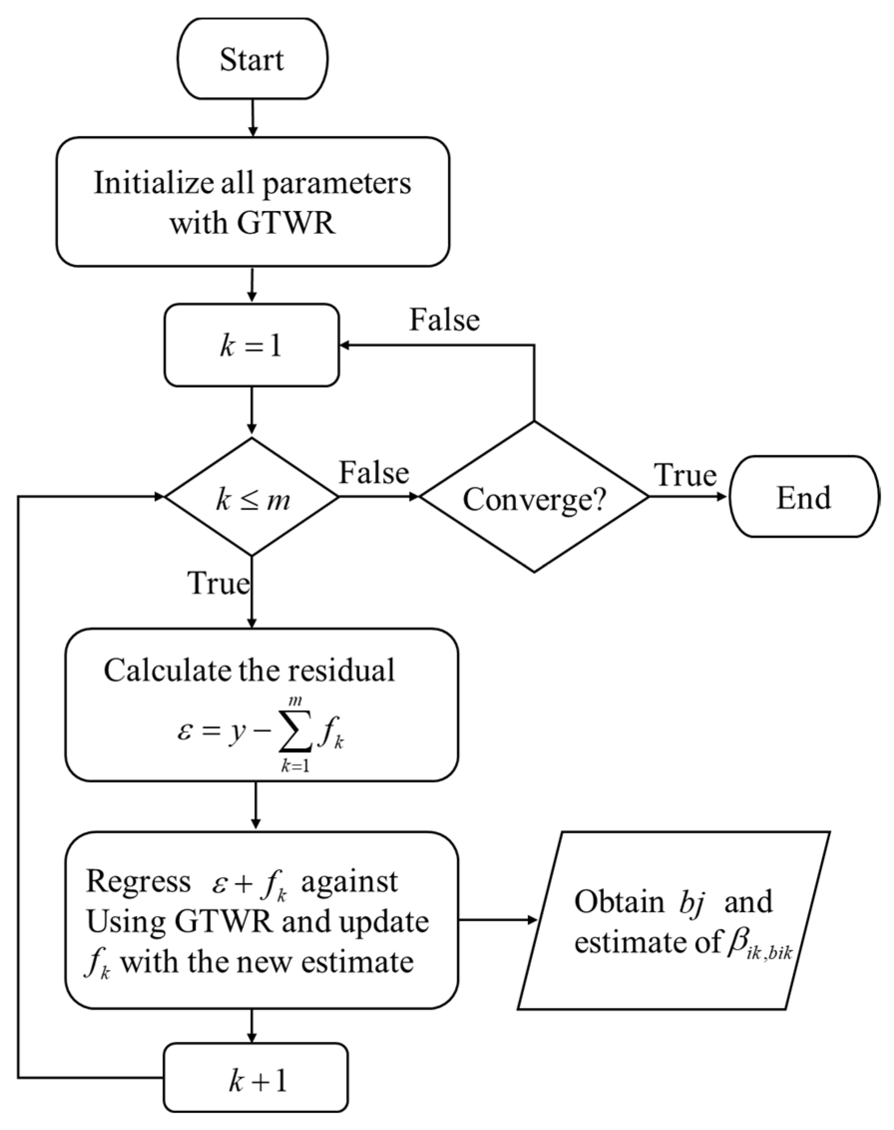 Sustainability 16 01794 g005