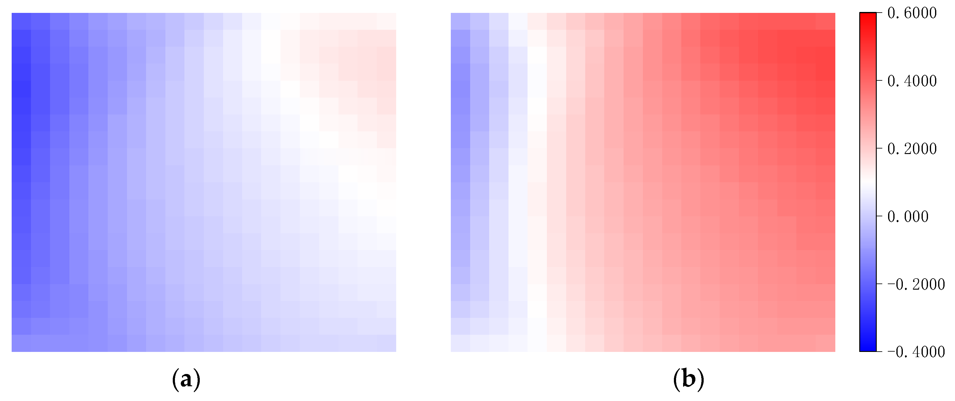 Sustainability 16 01794 g014