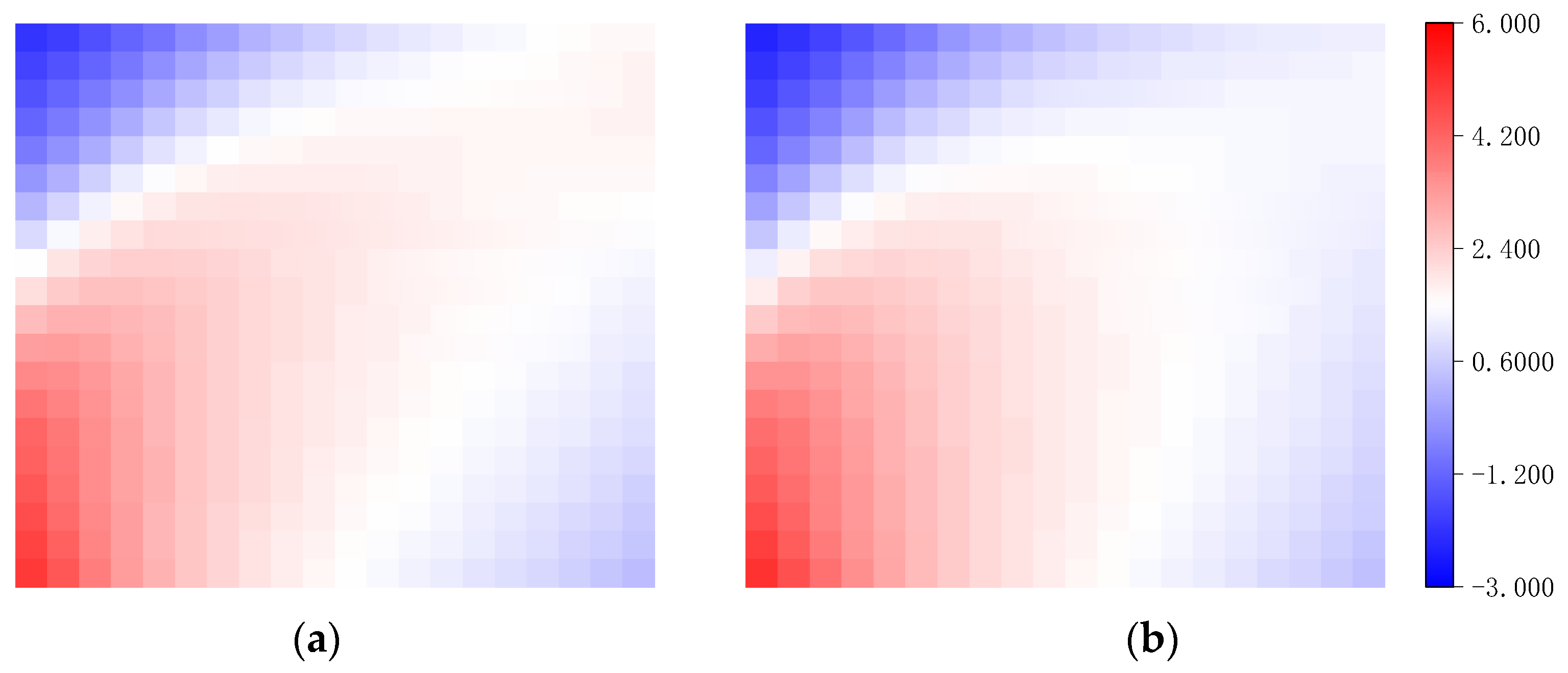 Sustainability 16 01794 g016