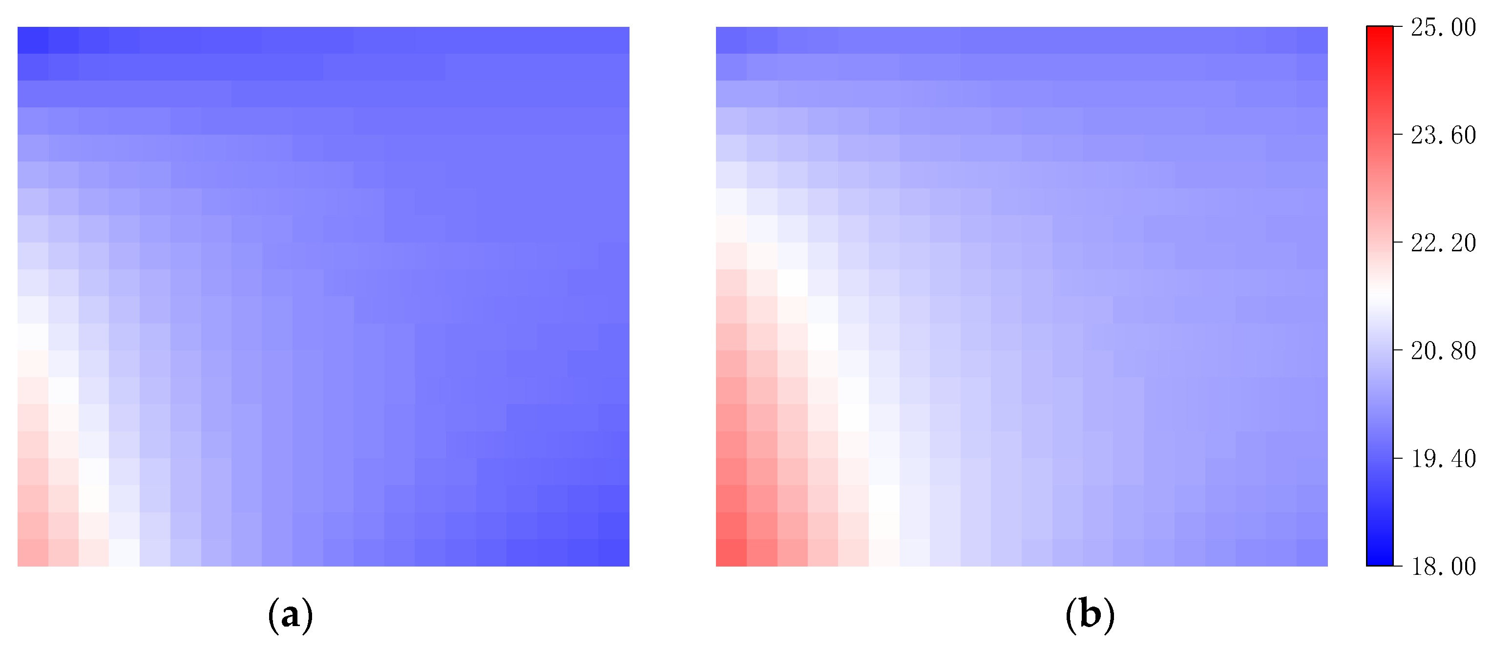 Sustainability 16 01794 g017