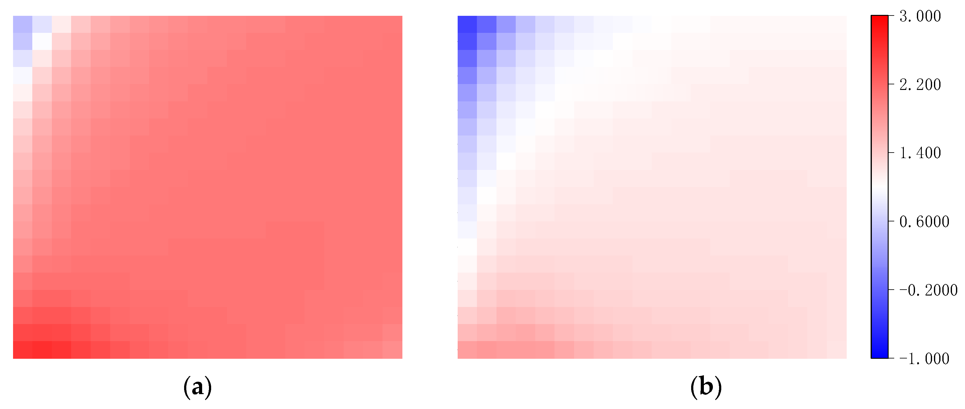 Sustainability 16 01794 g018