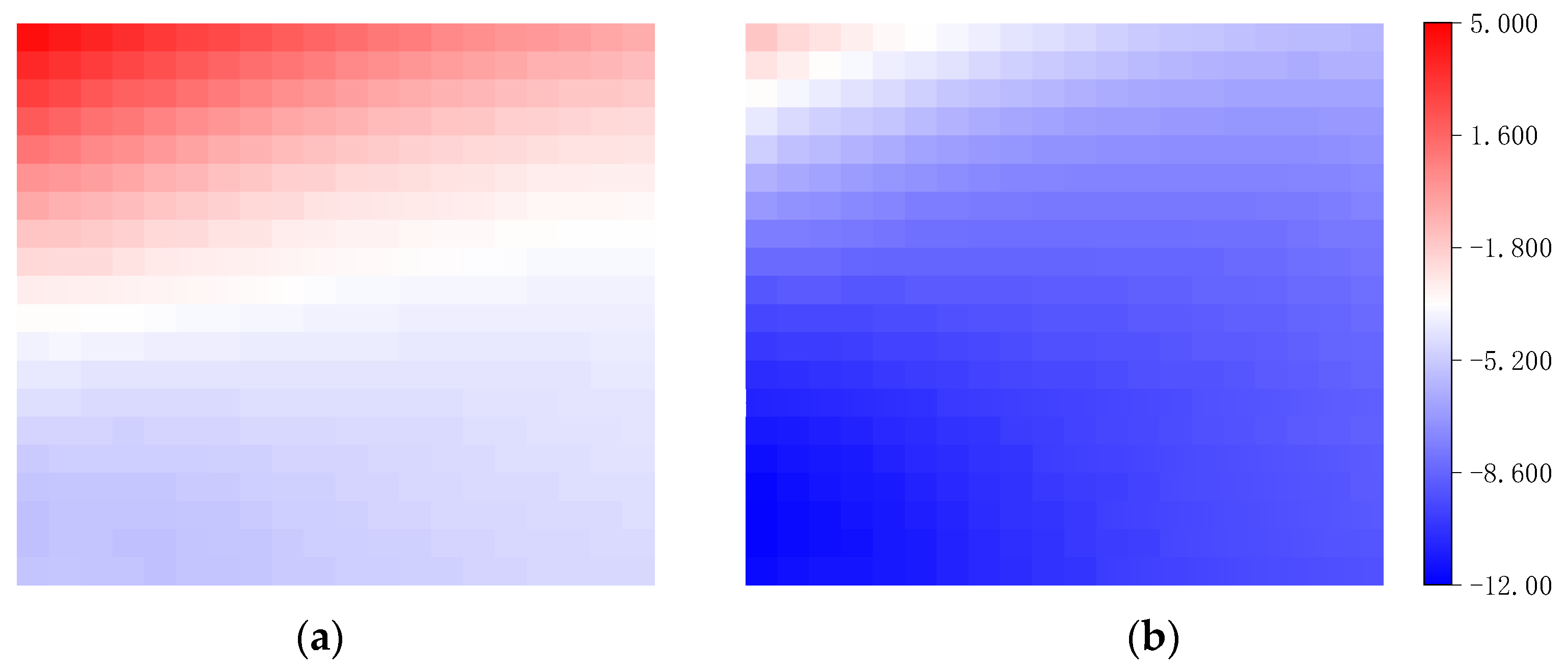 Sustainability 16 01794 g019