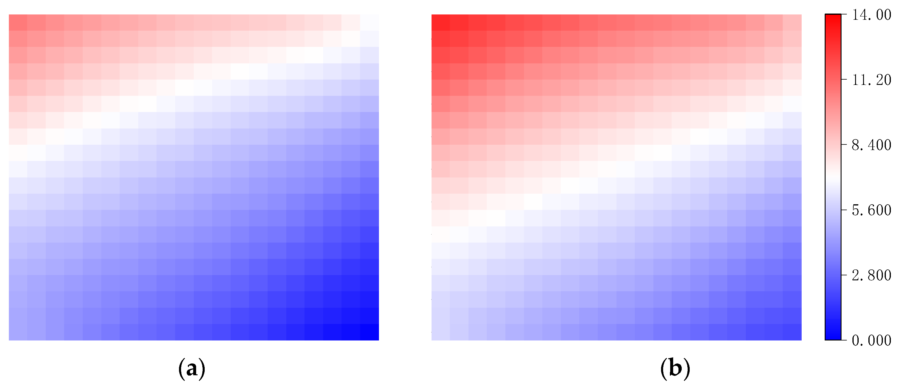 Sustainability 16 01794 g020