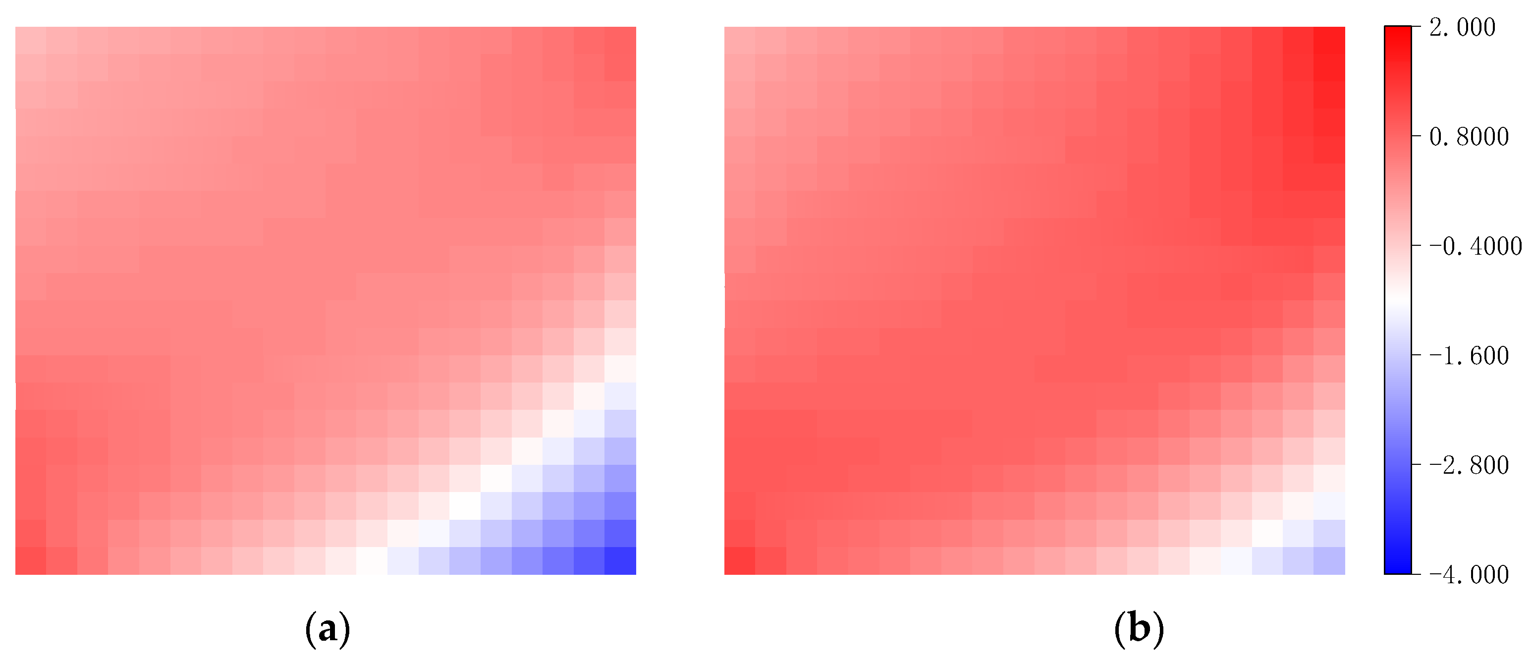 Sustainability 16 01794 g021