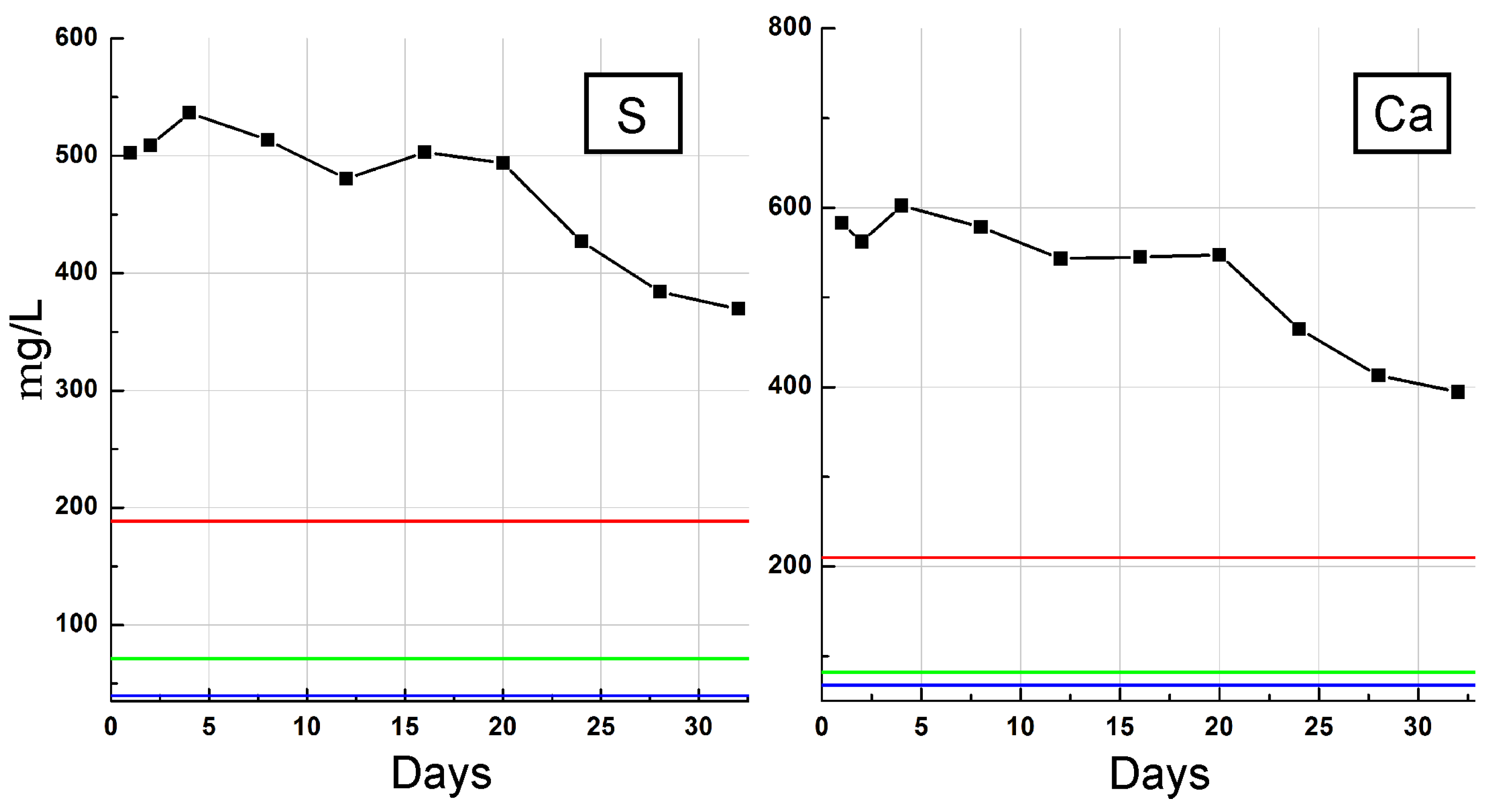 Sustainability 16 01795 g011