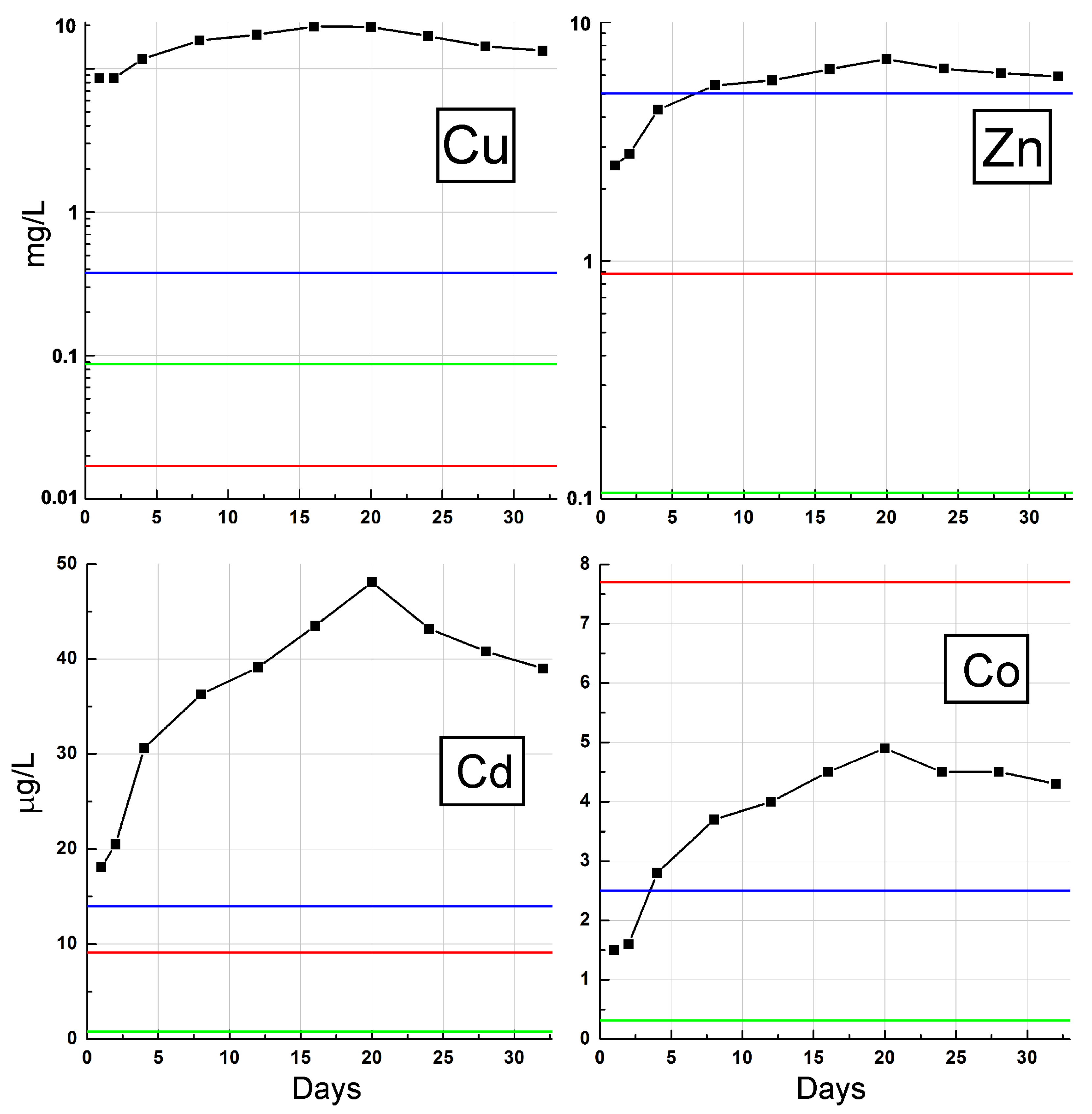 Sustainability 16 01795 g012