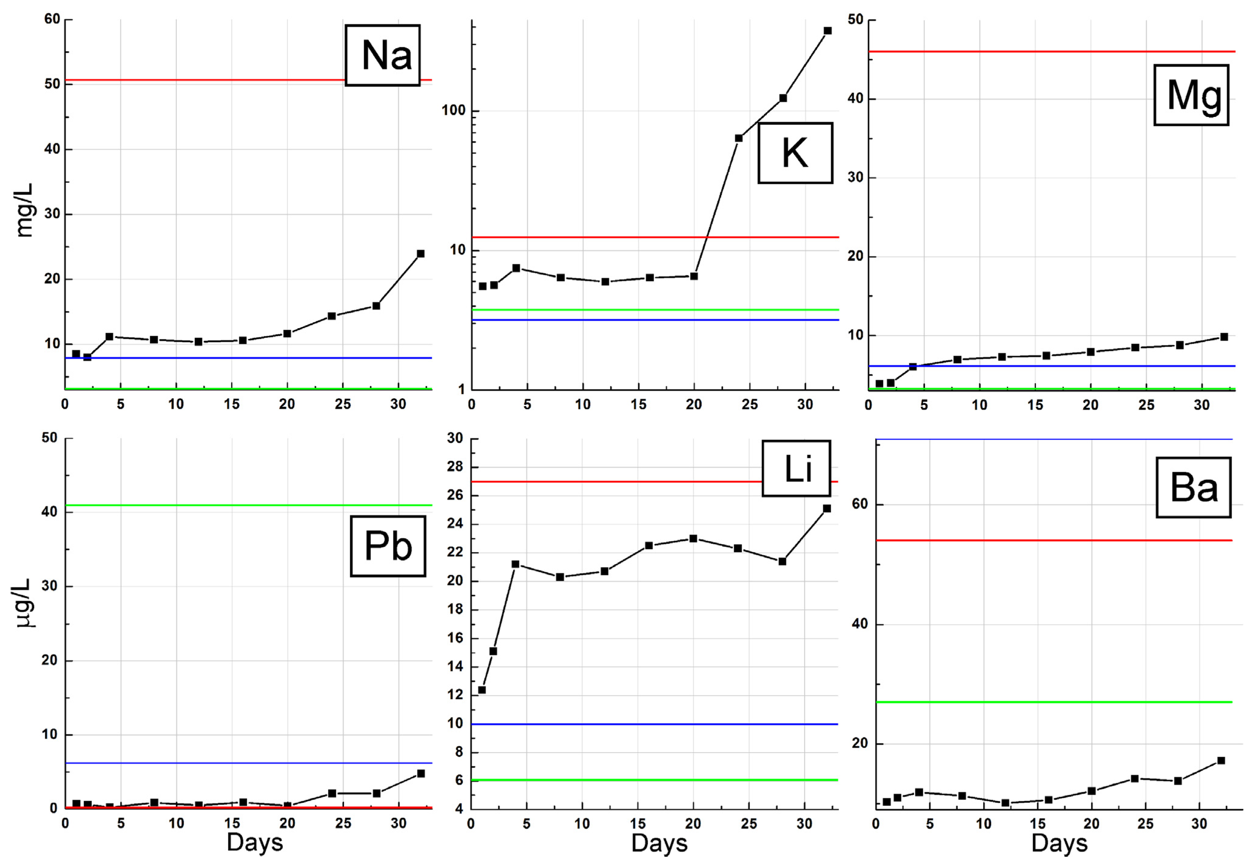 Sustainability 16 01795 g013