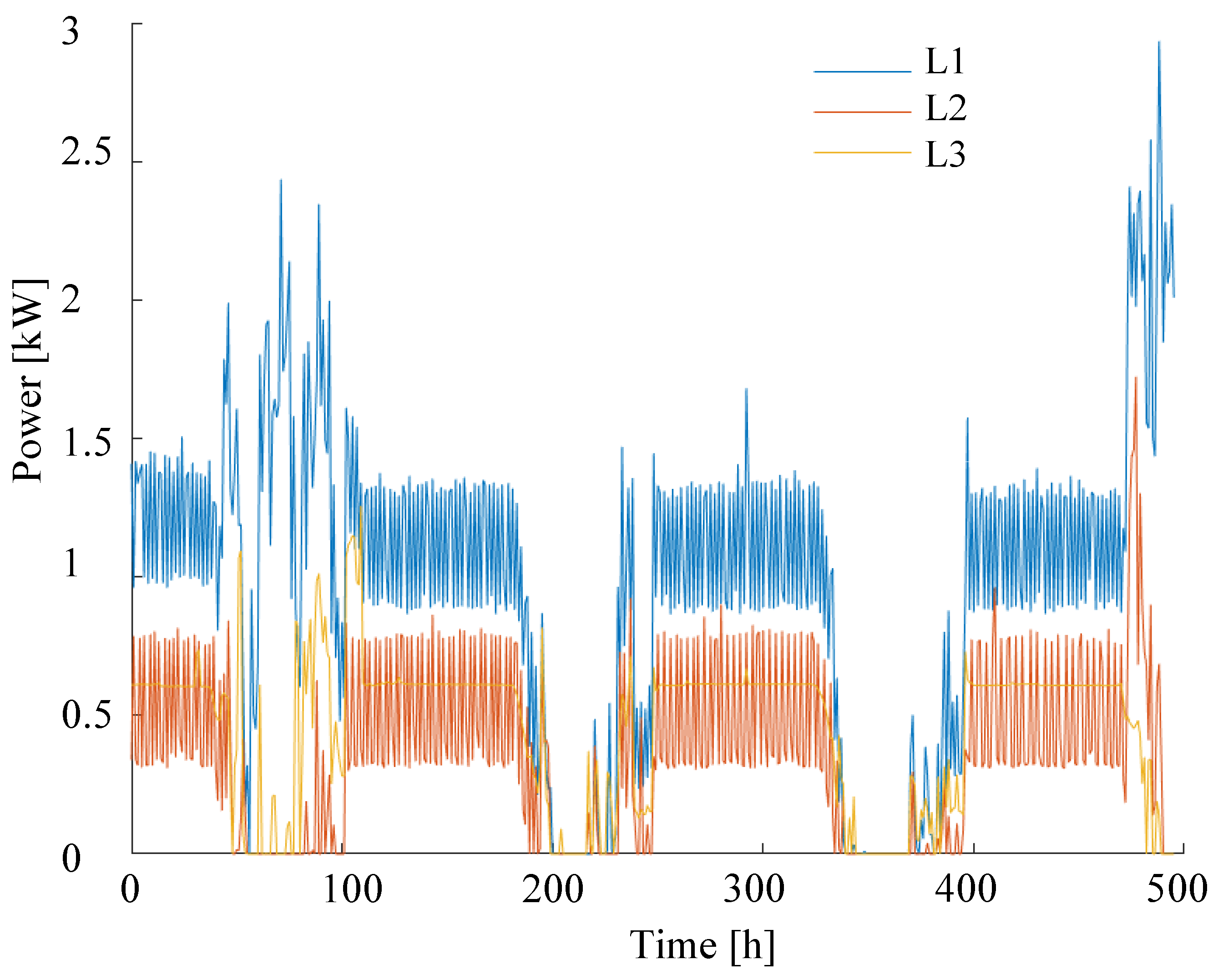 Sustainability 16 01797 g007