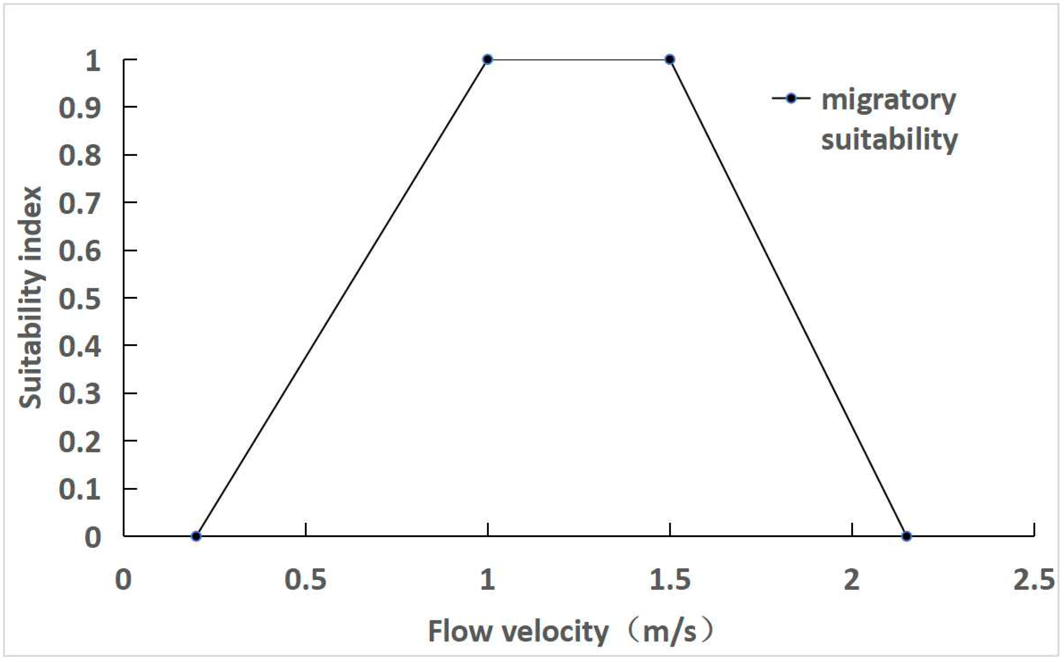 Sustainability 16 01799 g007