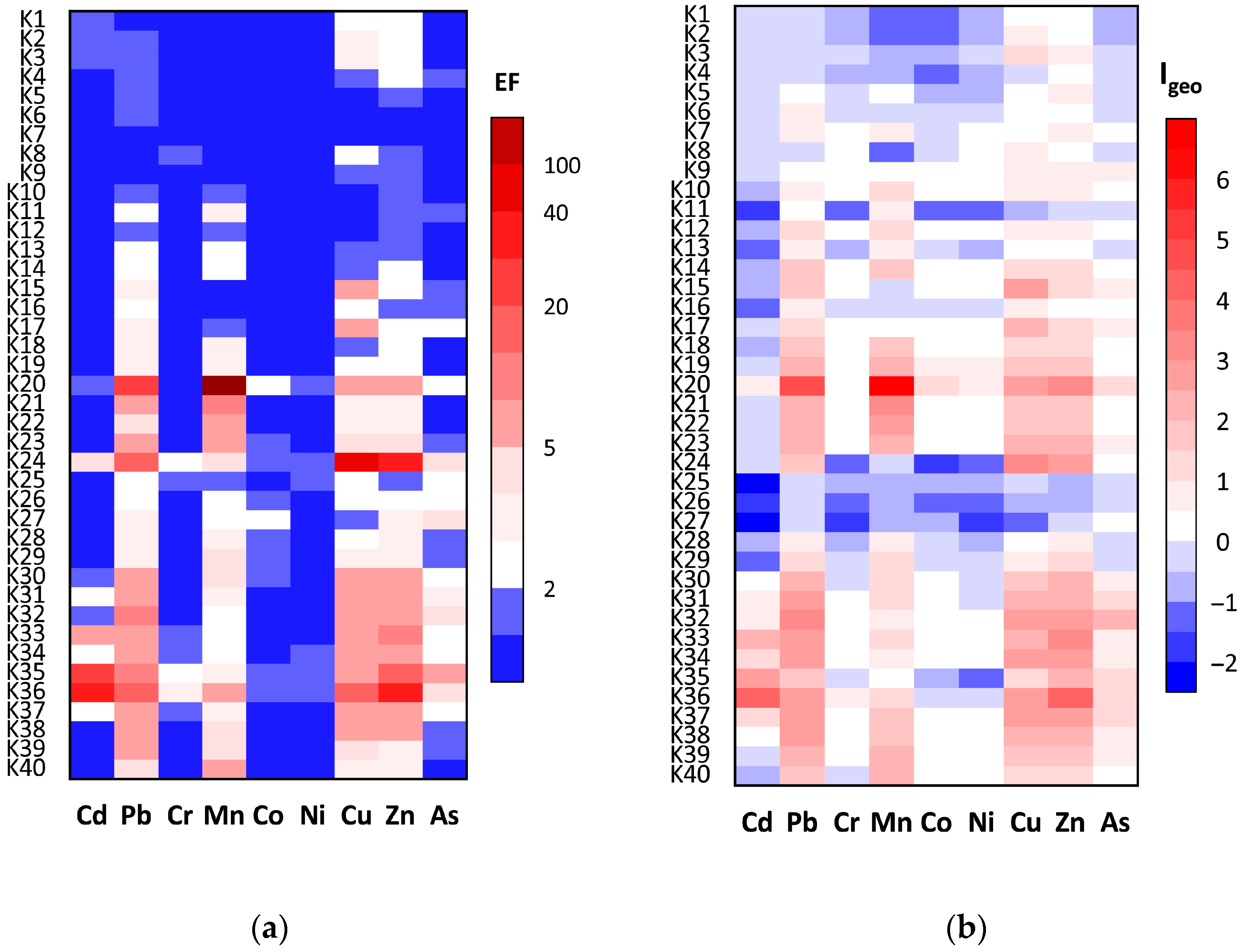 Sustainability 16 01800 g003 Sustainability 16 01800 g003