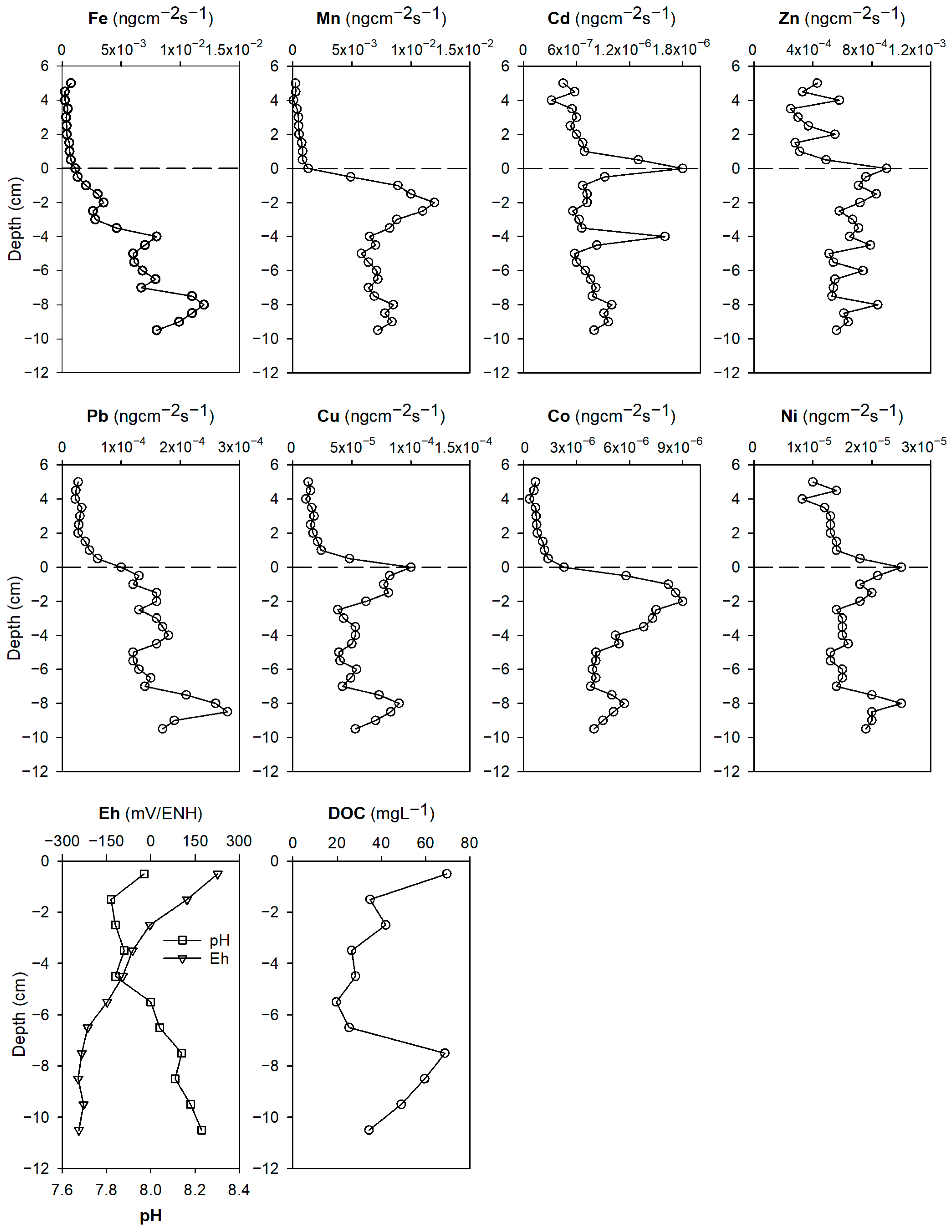 Sustainability 16 01800 g005 Sustainability 16 01800 g005