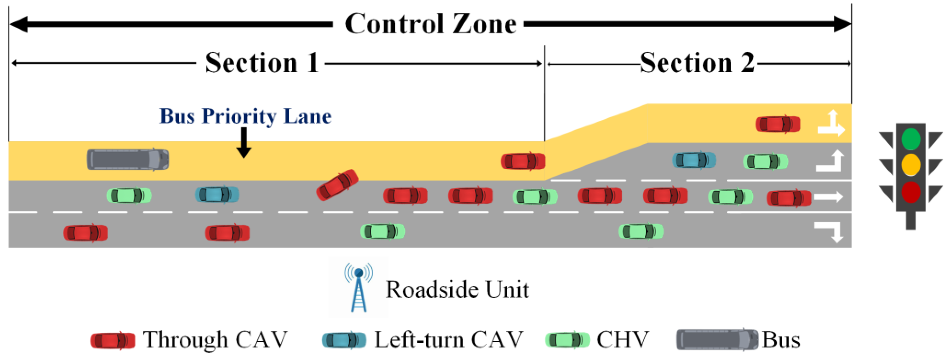 Sustainability 16 01801 g001