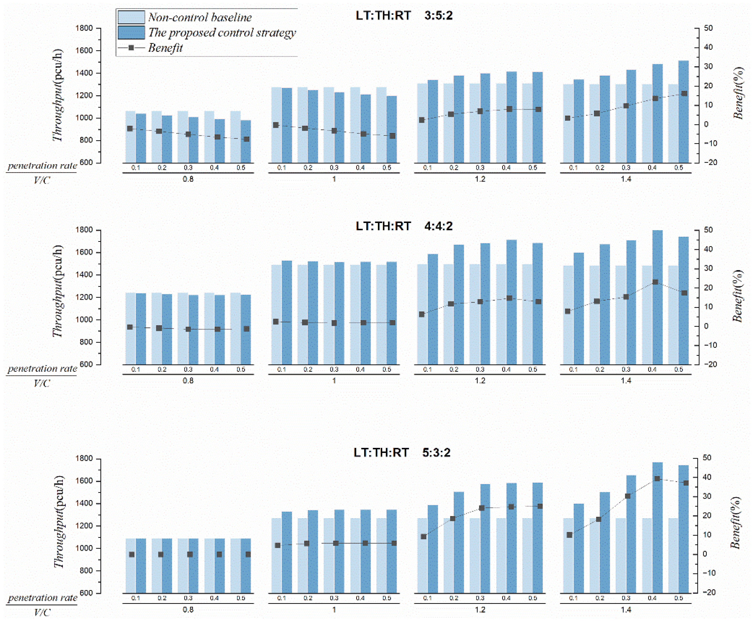 Sustainability 16 01801 g004