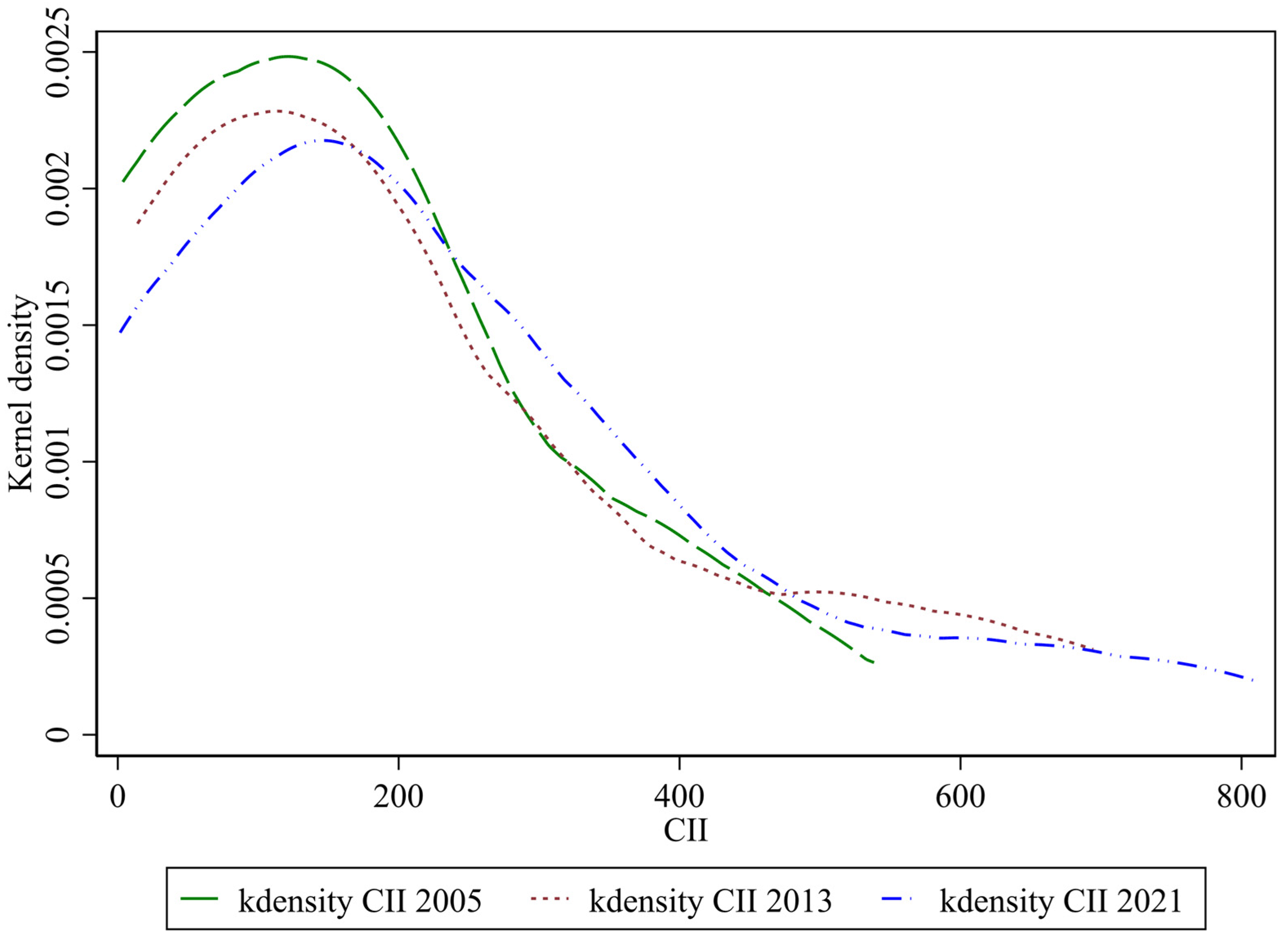 Sustainability 16 01805 g001