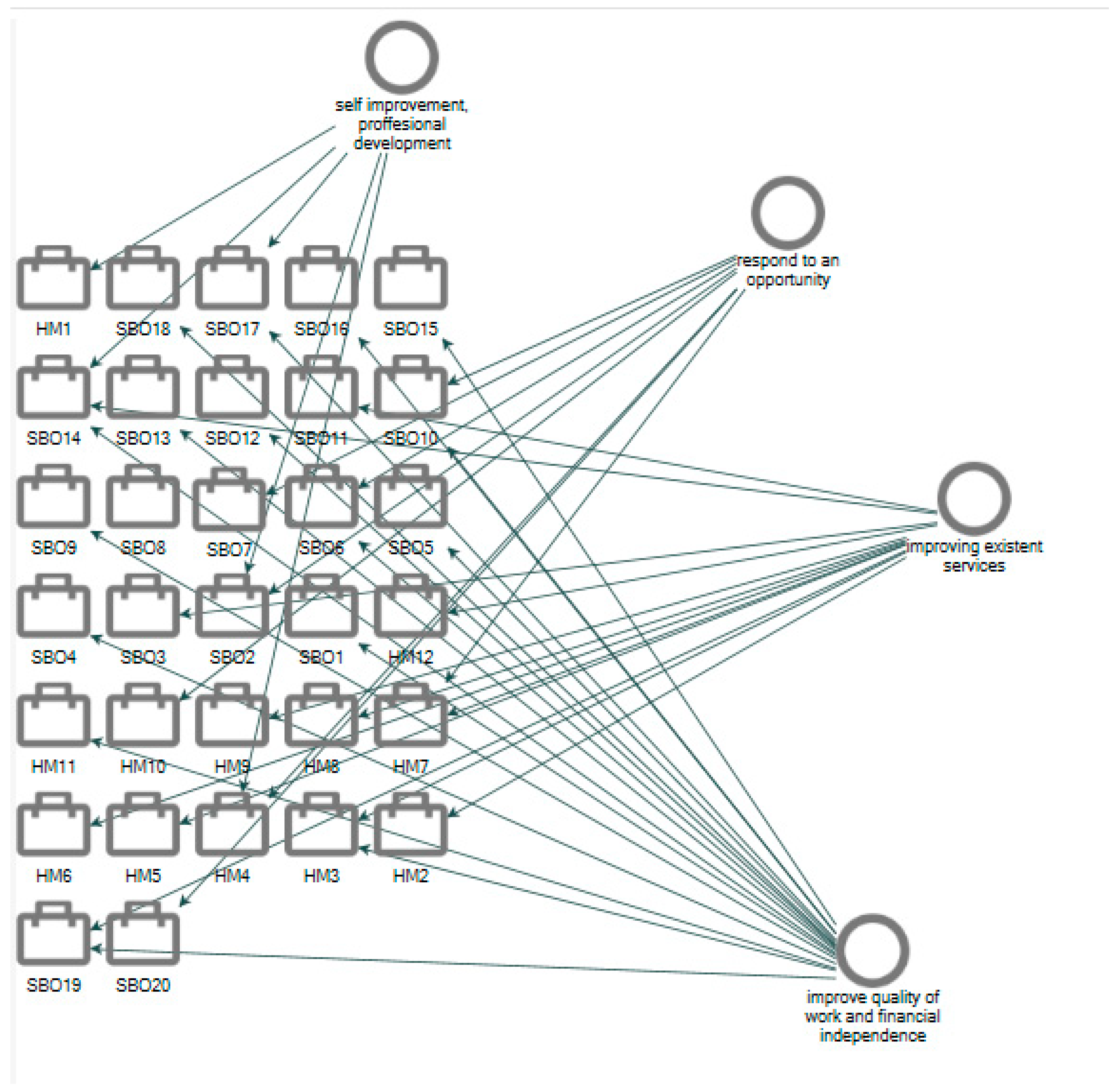 Sustainability 16 01807 g003