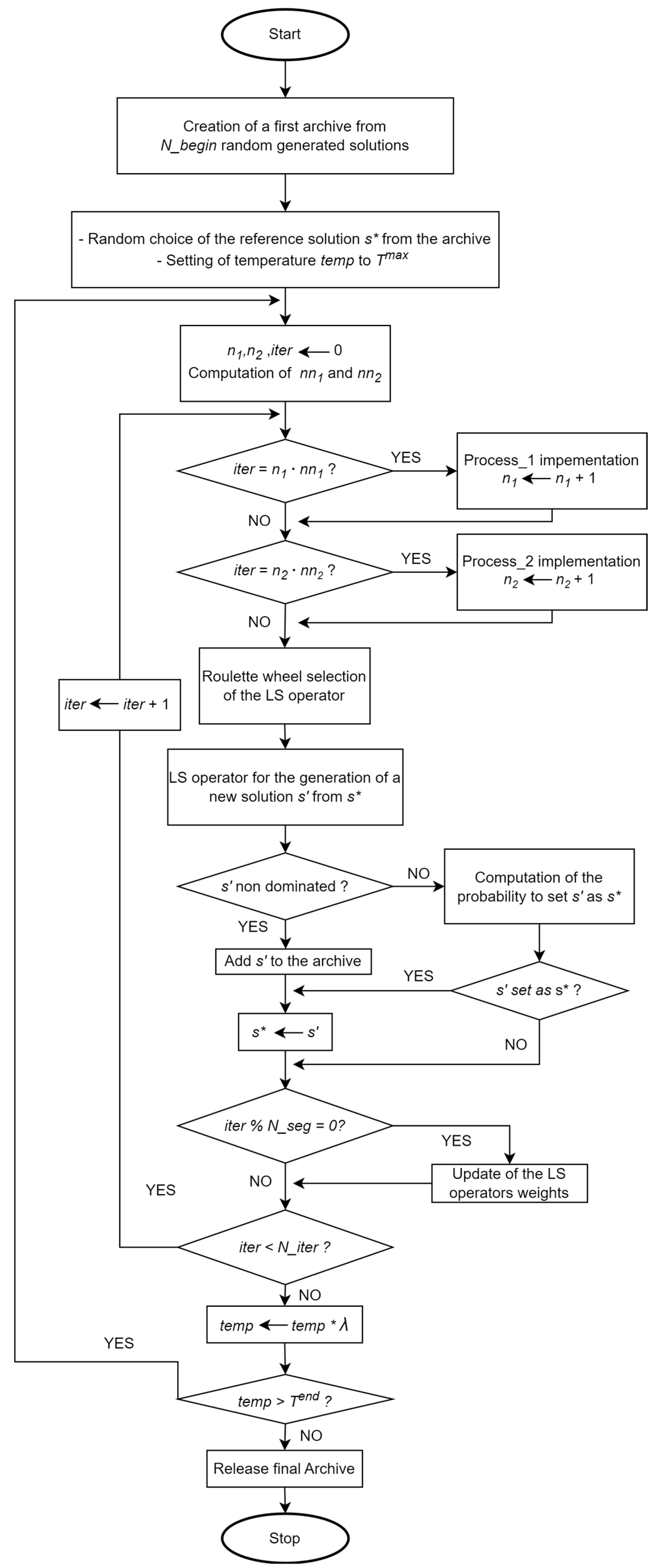Sustainability 16 01810 g003
