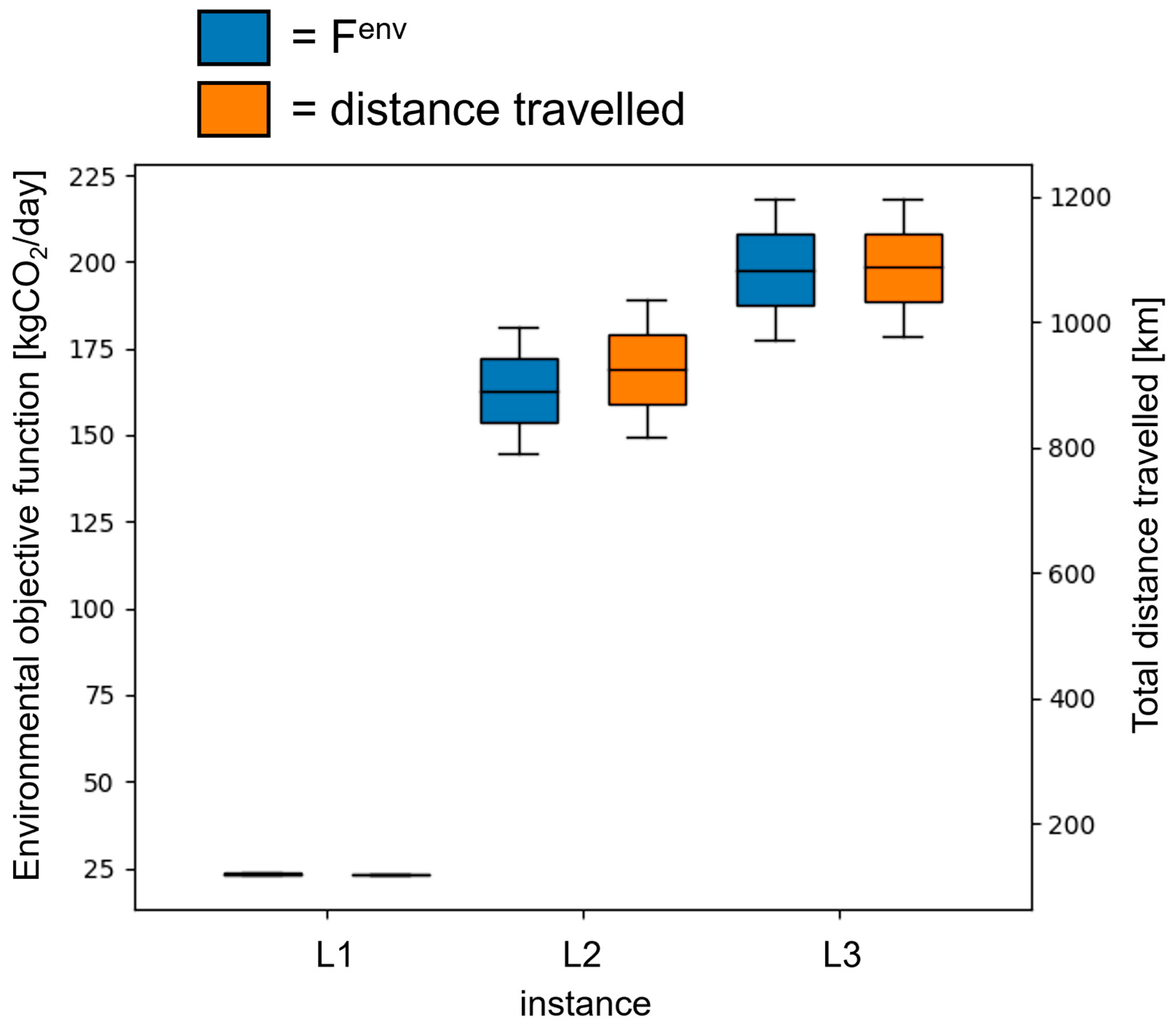 Sustainability 16 01810 g012