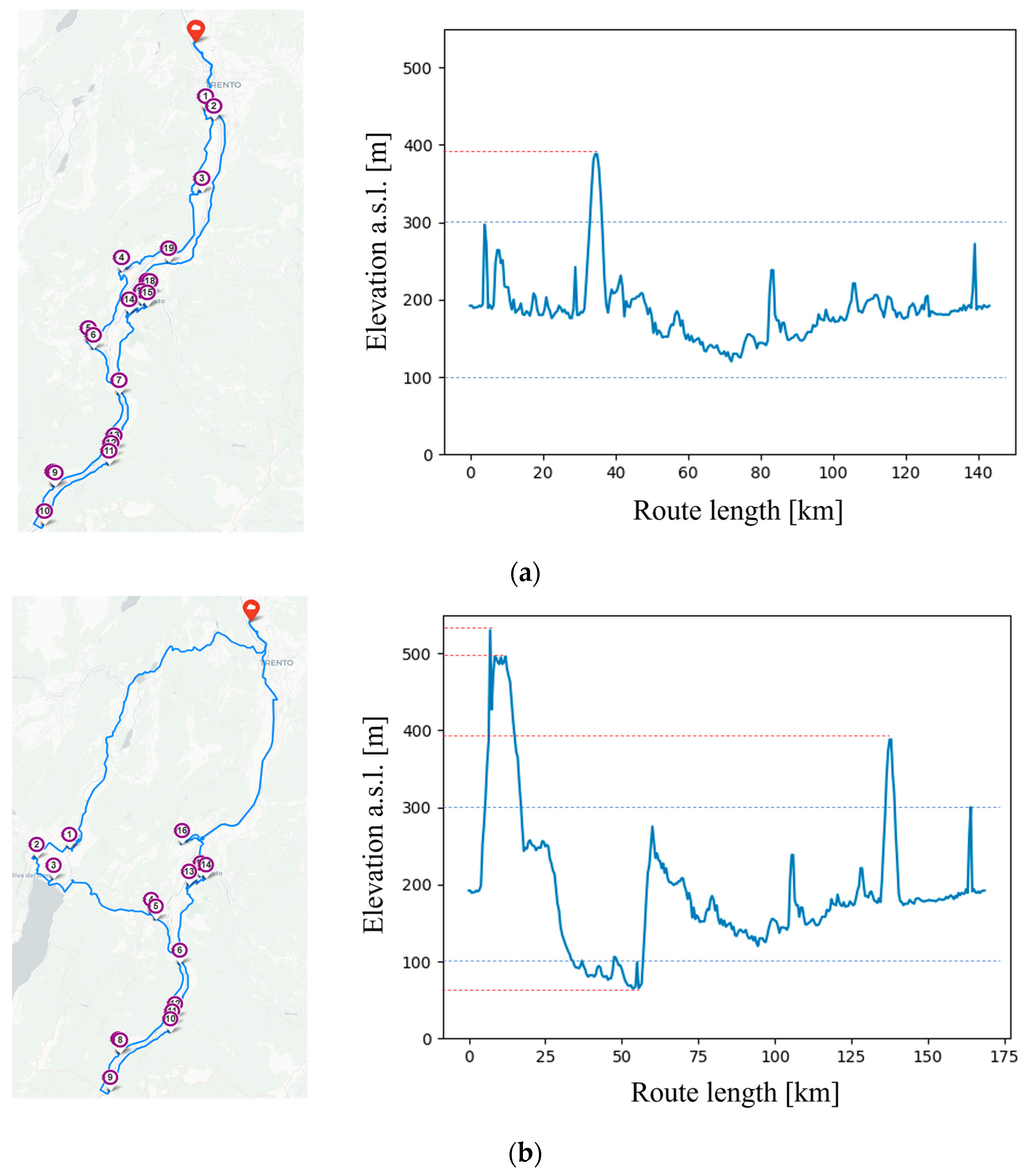 Sustainability 16 01810 g013