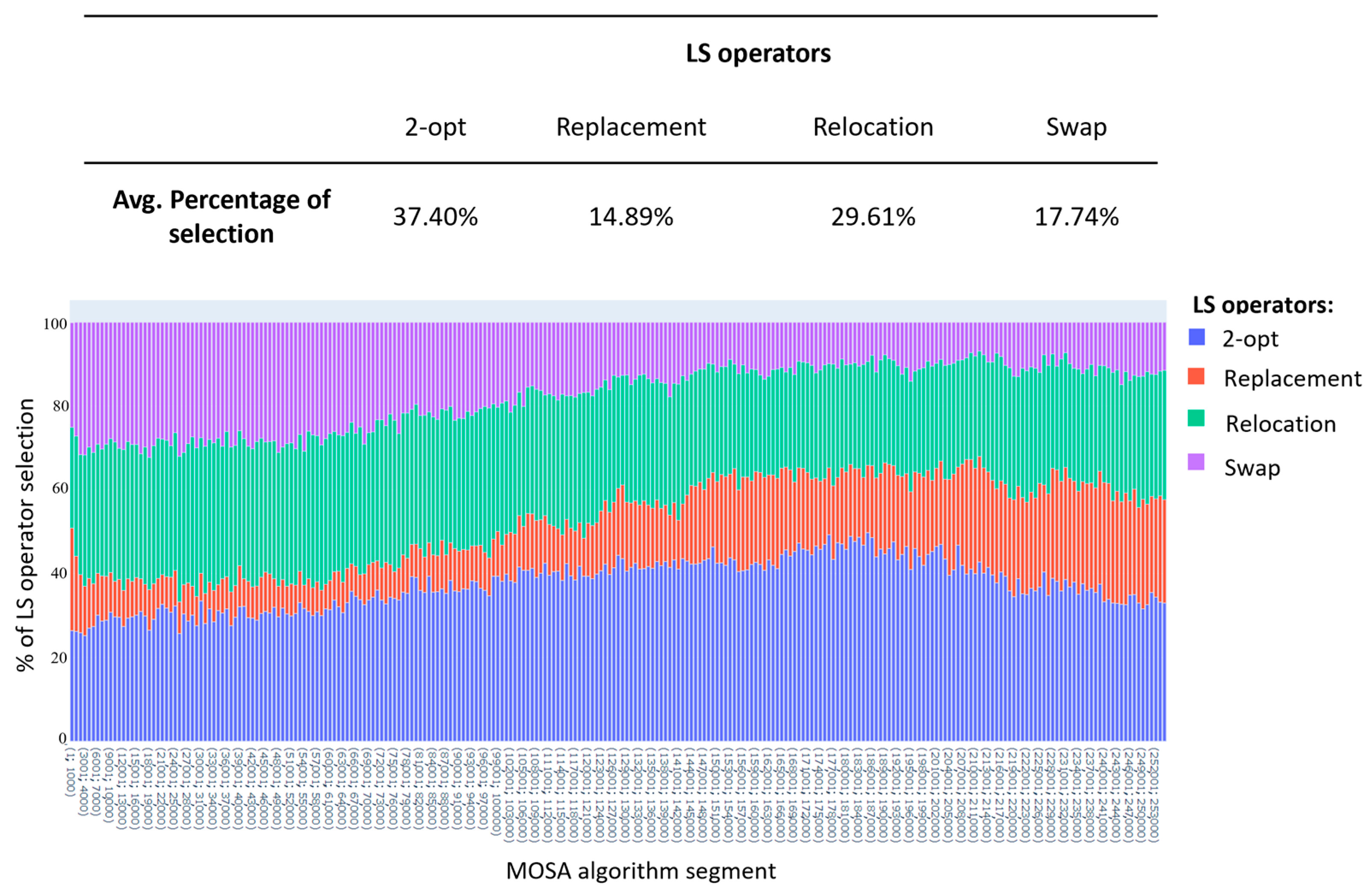 Sustainability 16 01810 g016