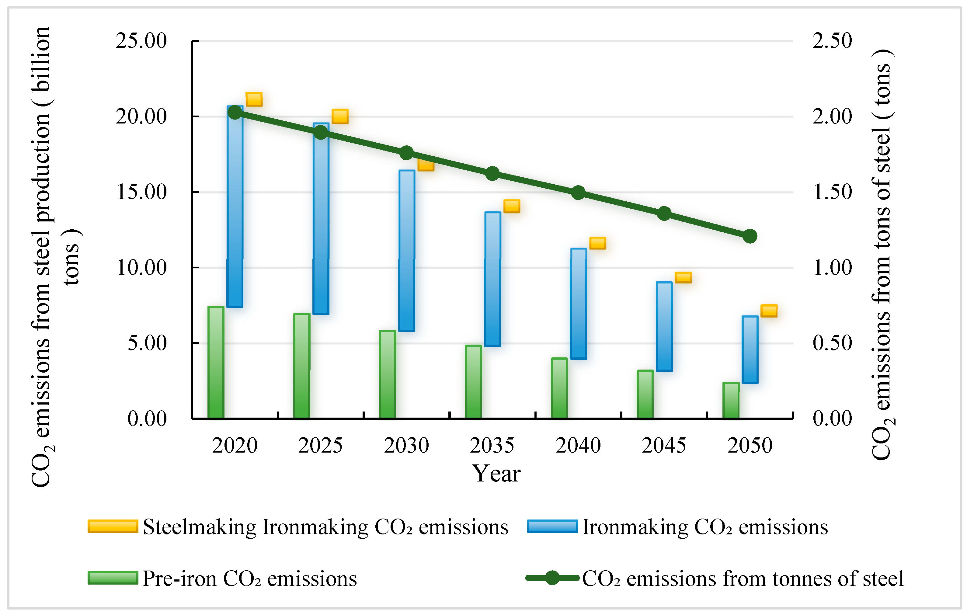 Sustainability 16 01814 g010