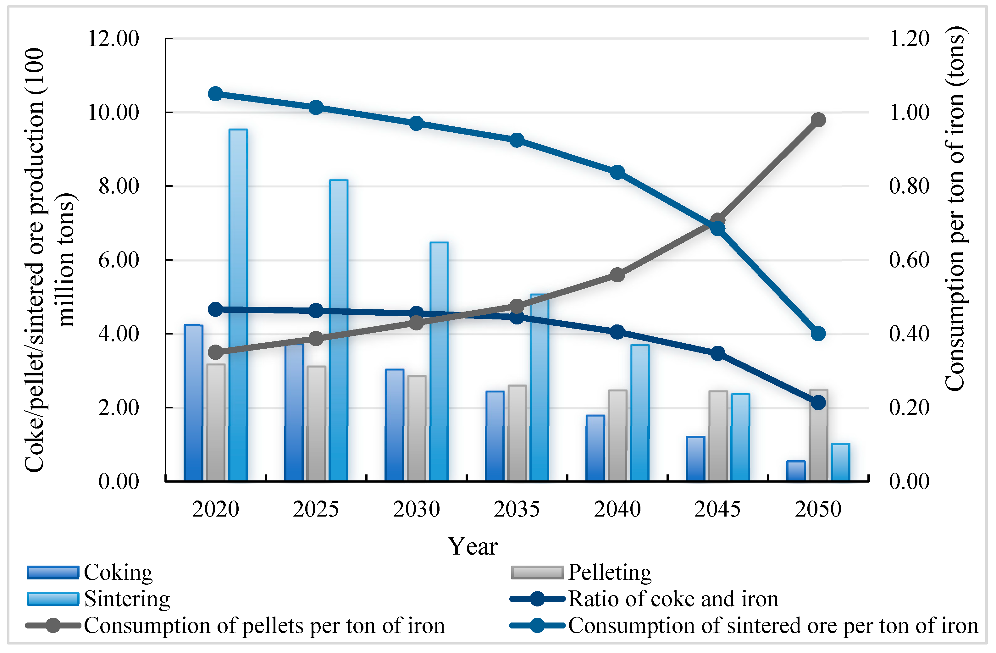 Sustainability 16 01814 g017