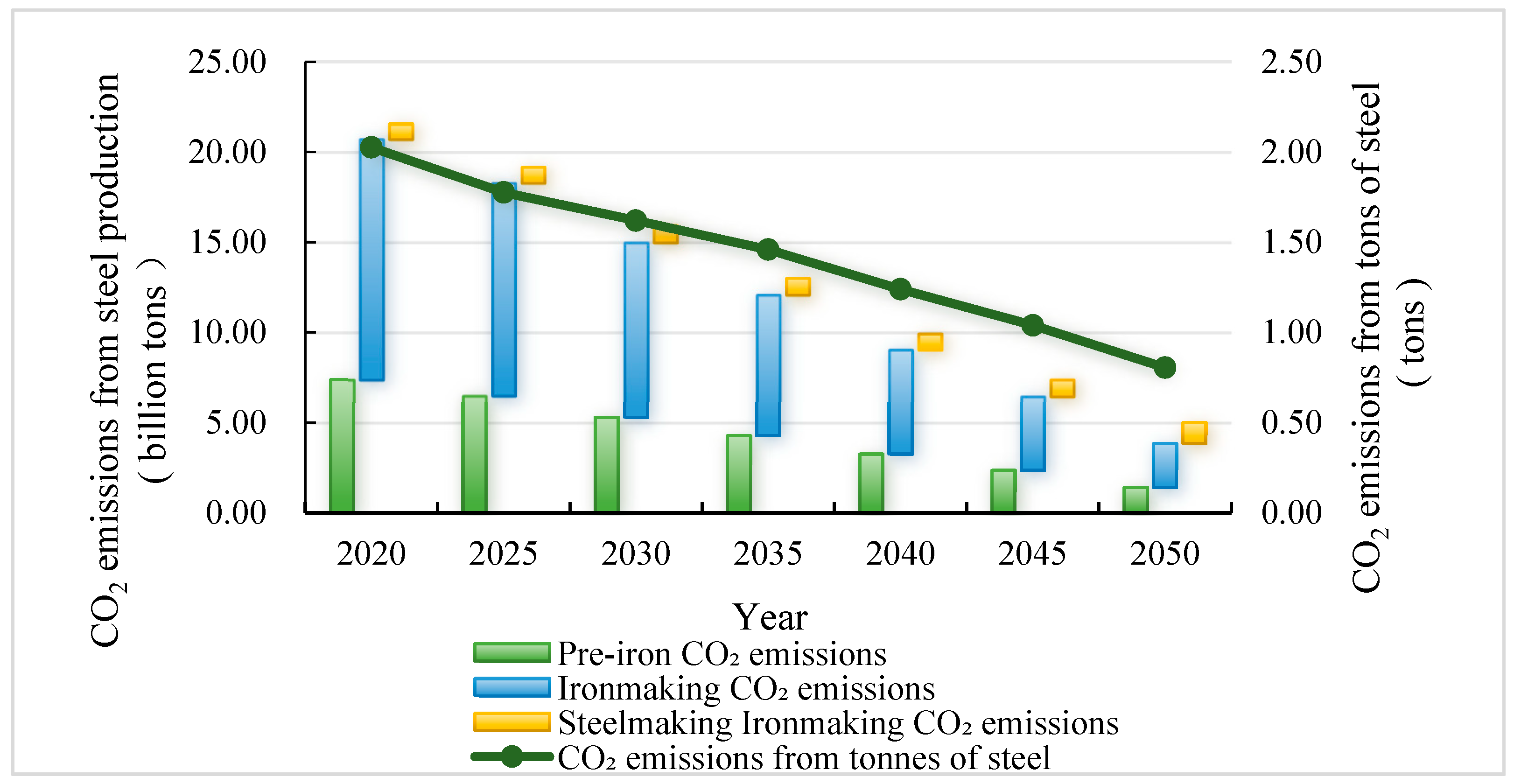Sustainability 16 01814 g018