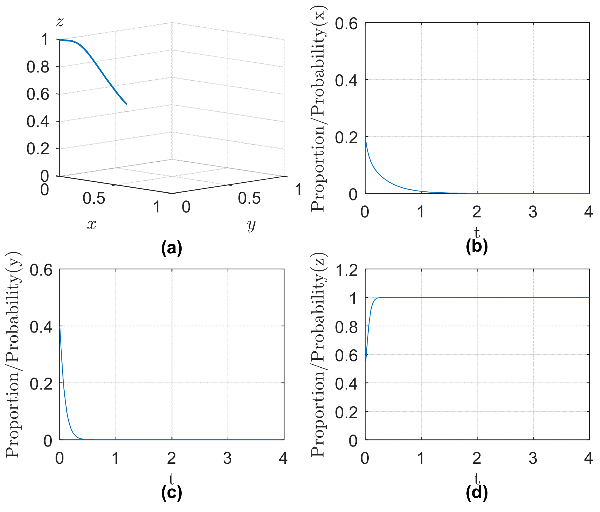 Sustainability 16 01817 g002
