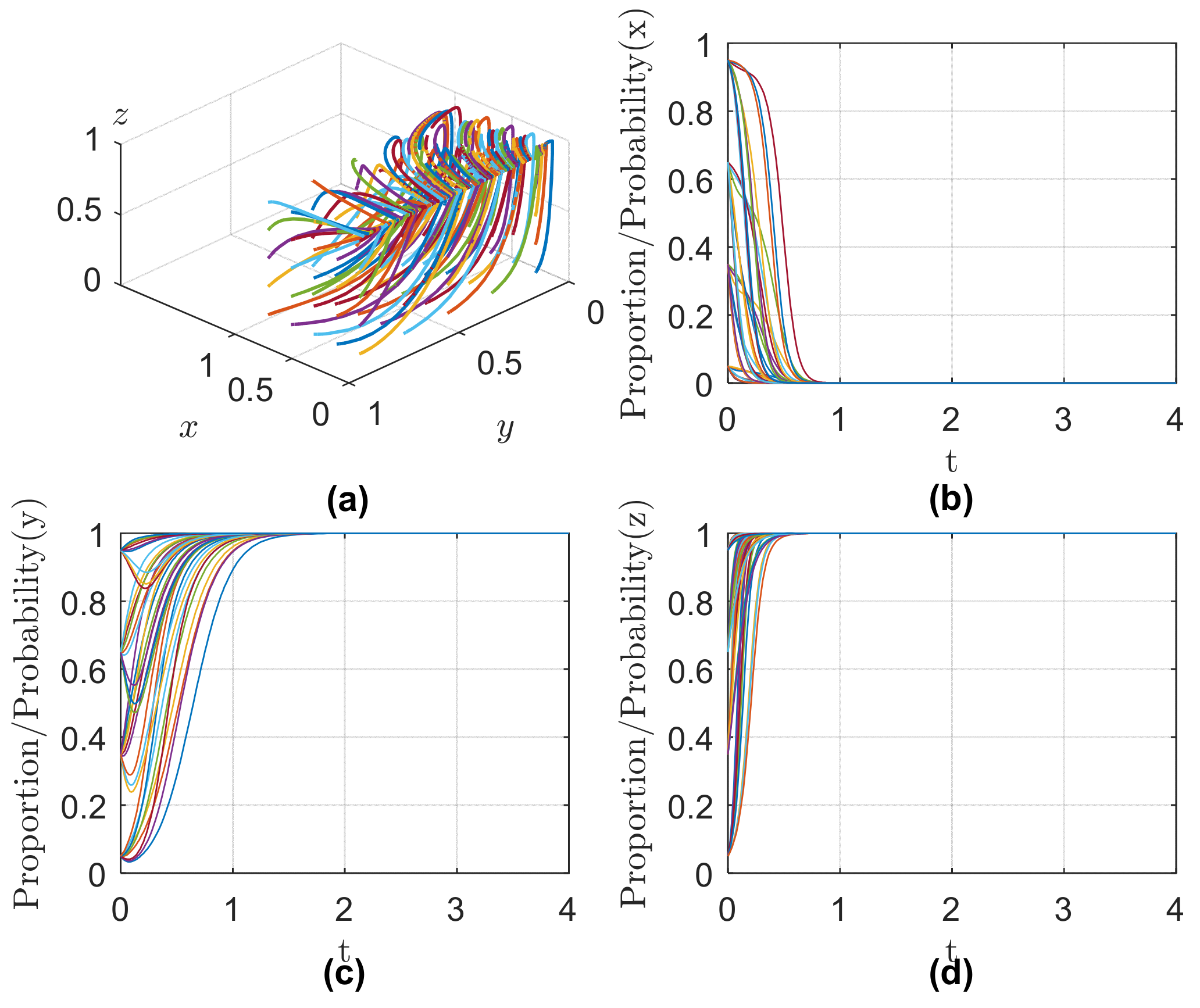 Sustainability 16 01817 g004