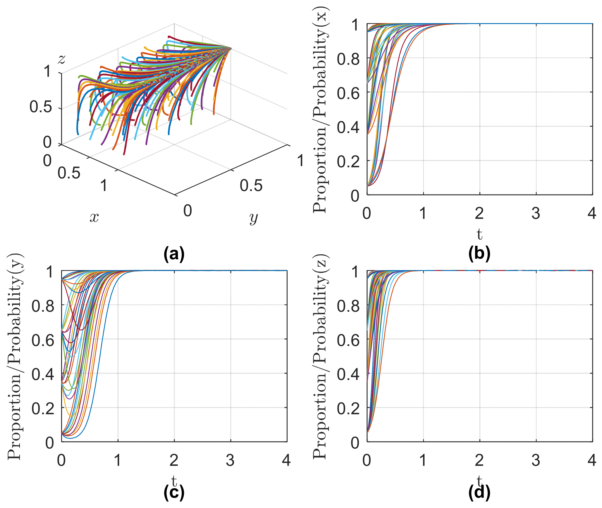 Sustainability 16 01817 g005
