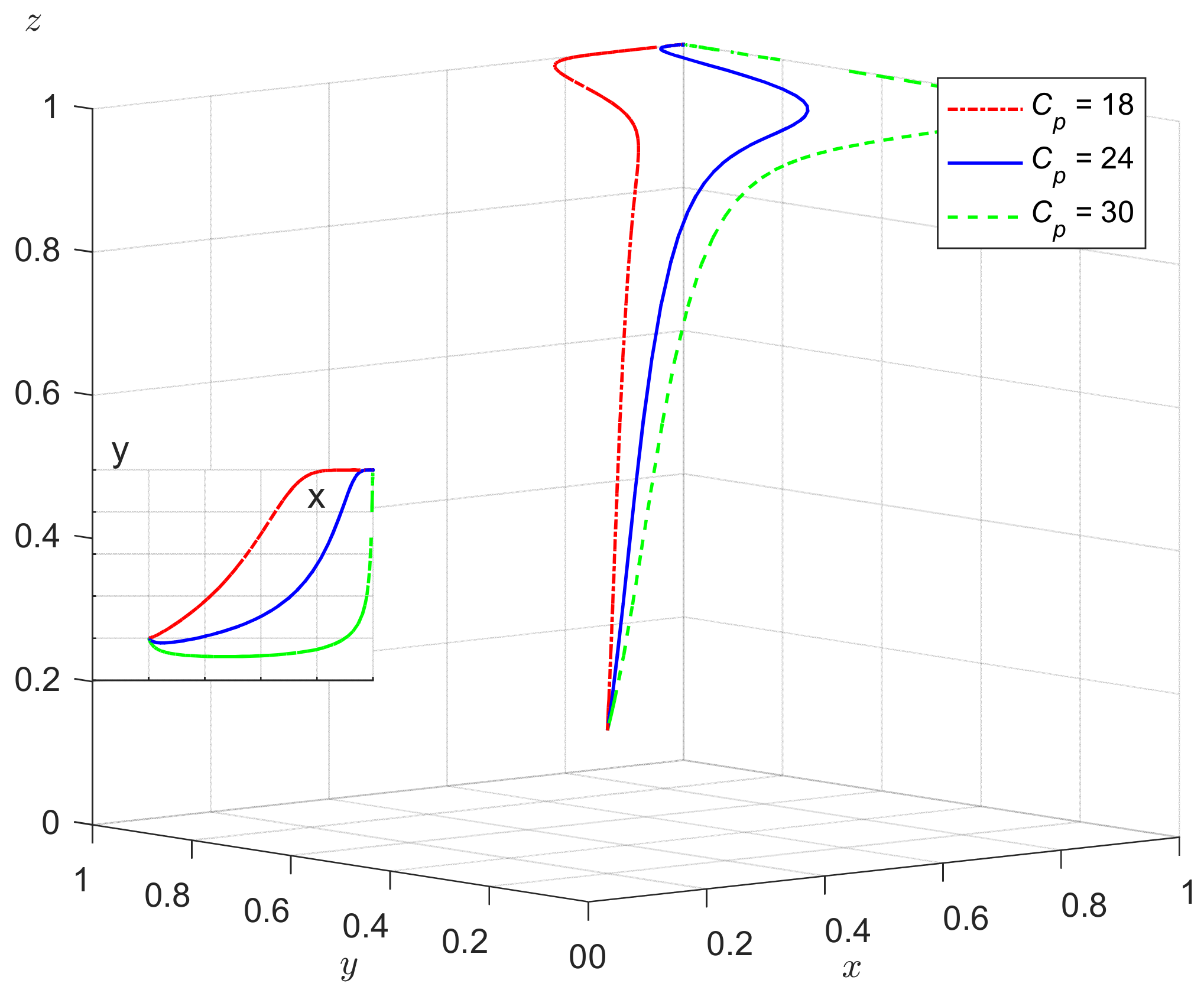 Sustainability 16 01817 g009
